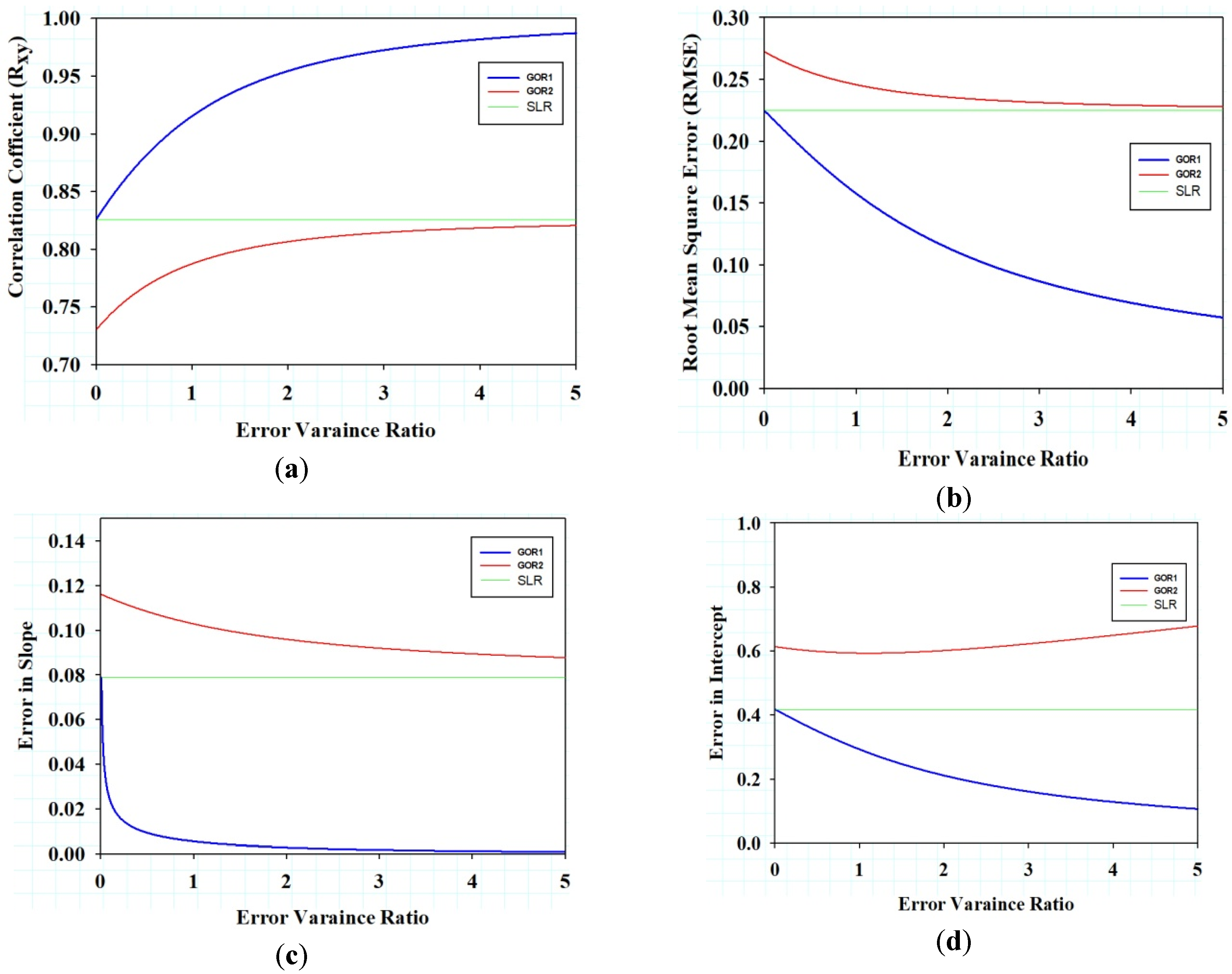 Applsci 13 02812 g010