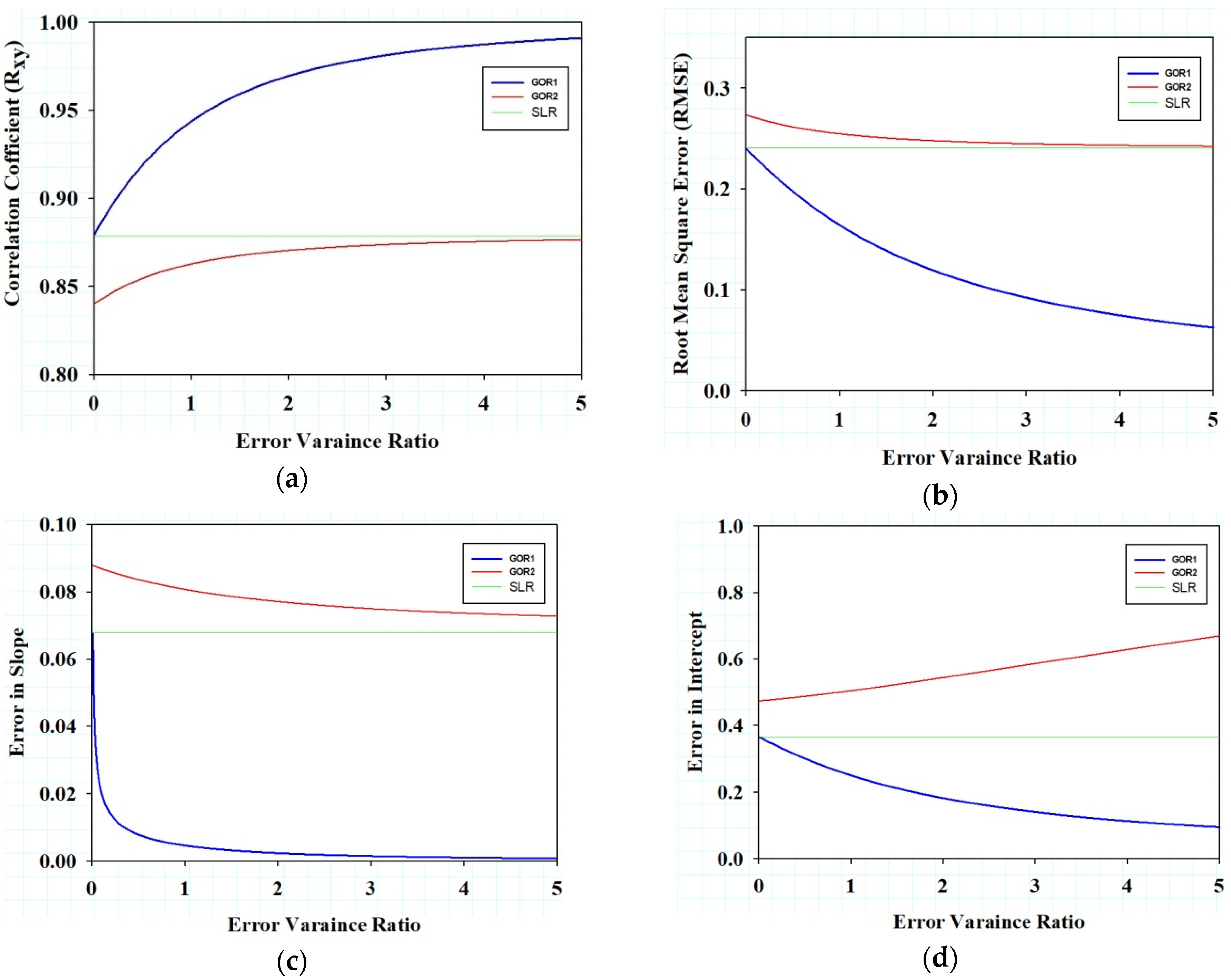 Applsci 13 02812 g012