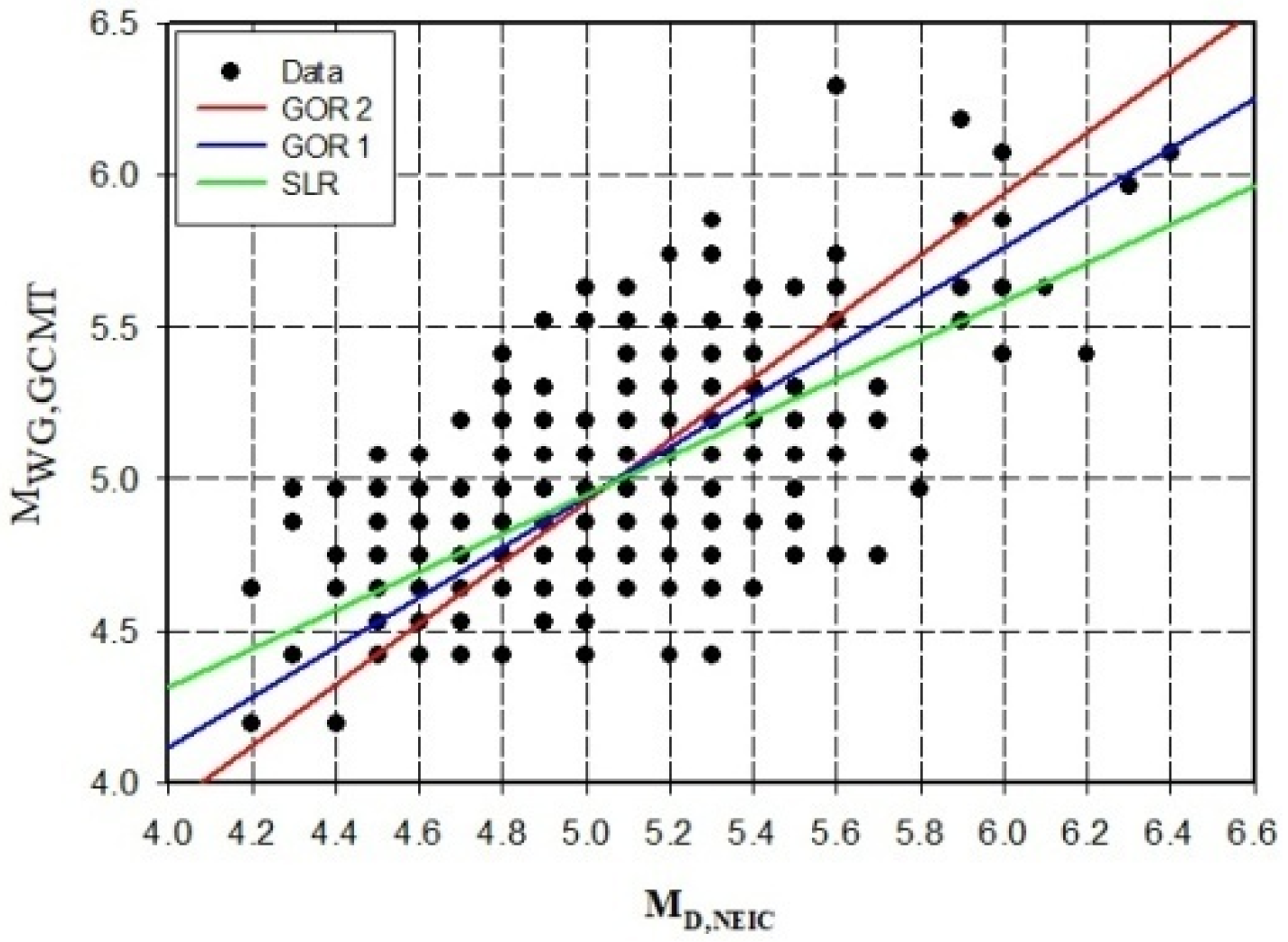 Applsci 13 02812 g013