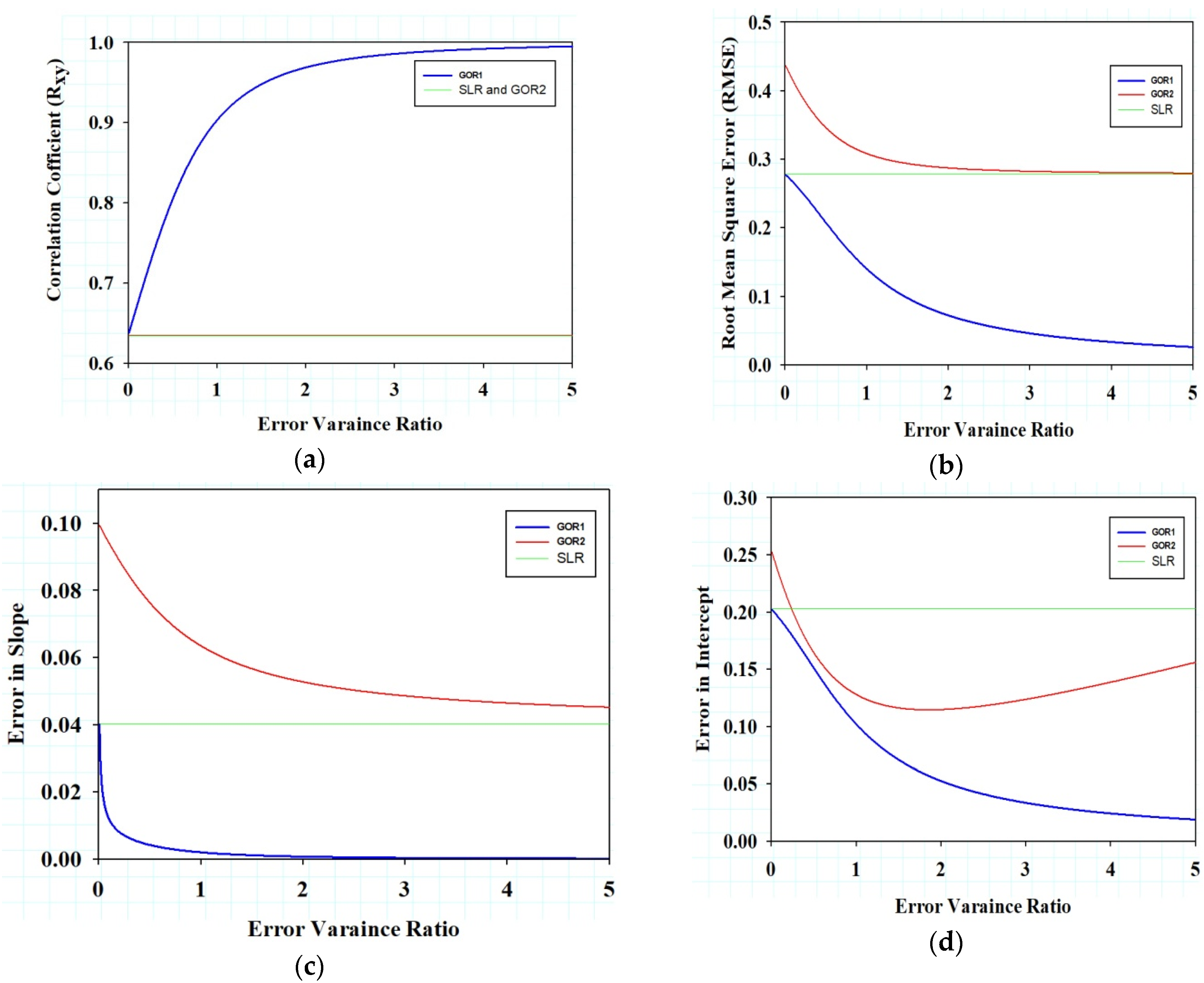 Applsci 13 02812 g014