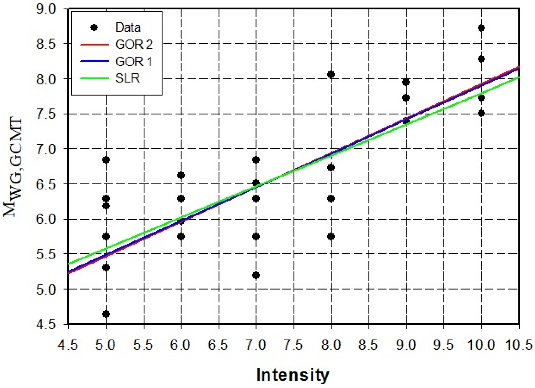 Applsci 13 02812 g015