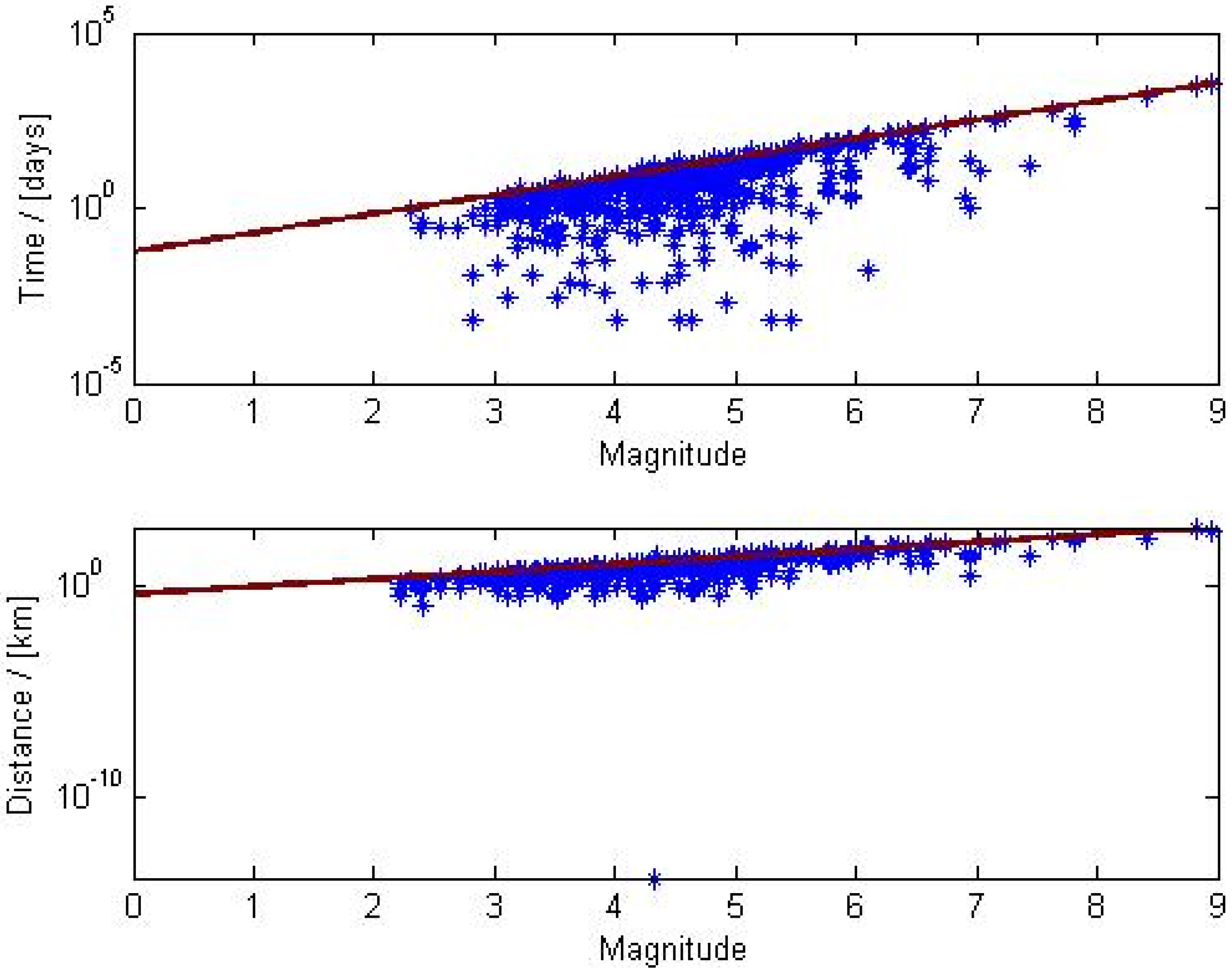 Applsci 13 02812 g016