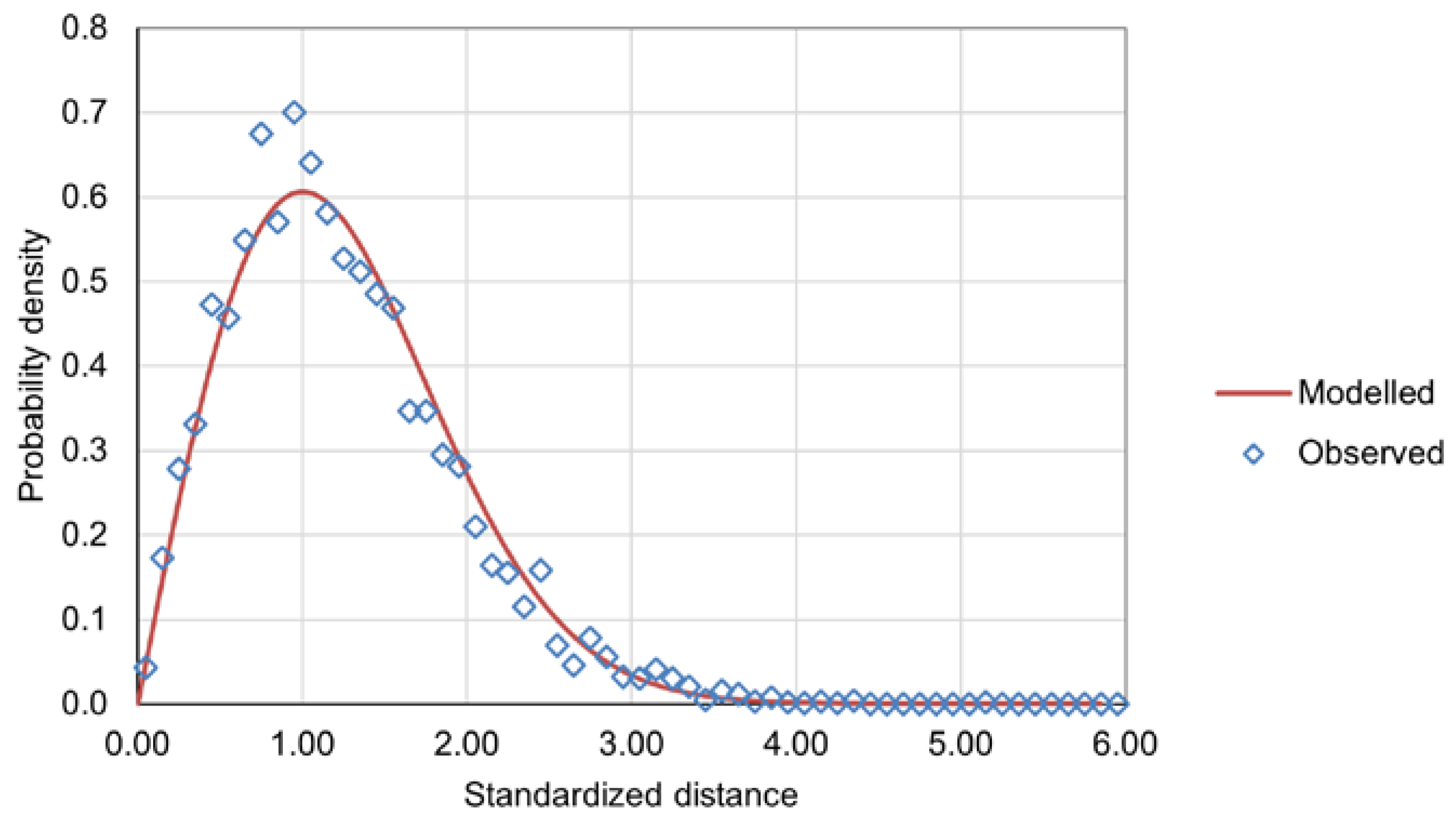 Applsci 13 02814 g008 Applsci 13 02814 g008