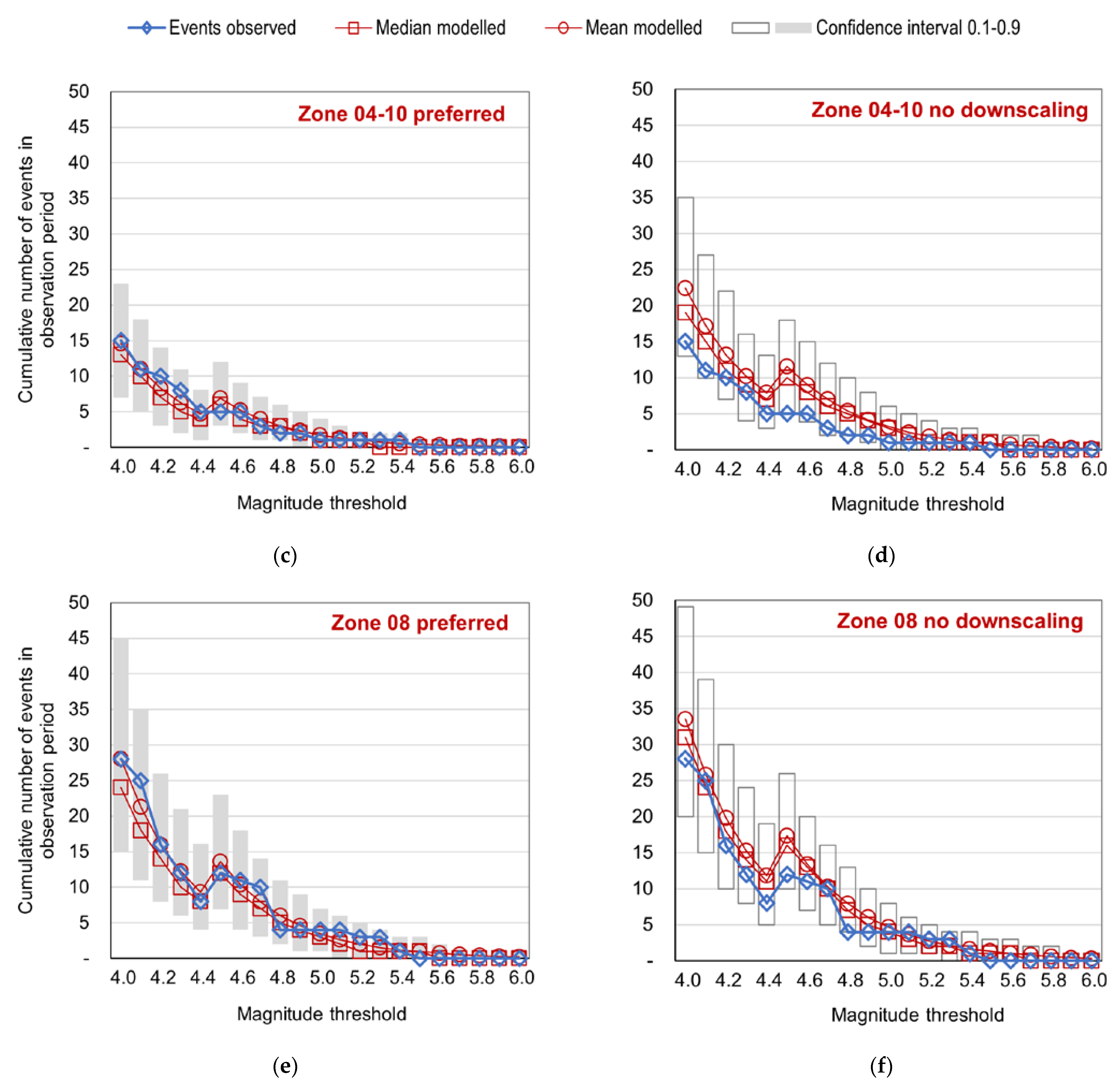 Applsci 13 02814 g012b Applsci 13 02814 g012b