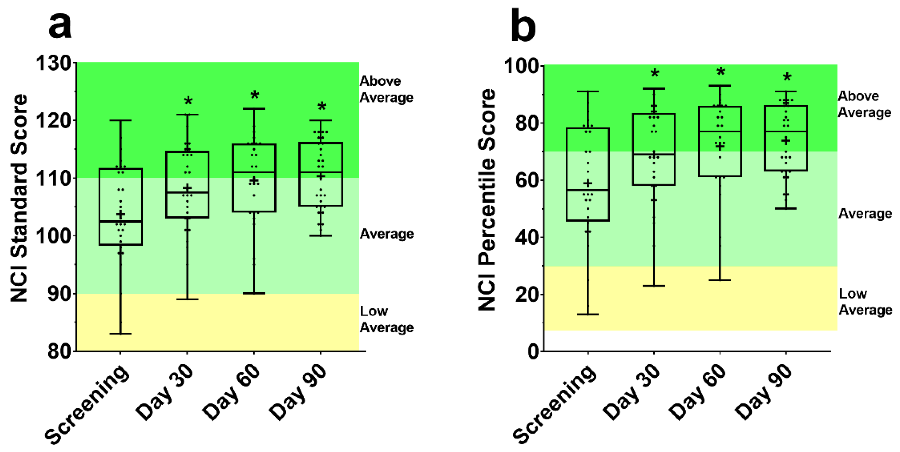 Applsci 13 02818 g002