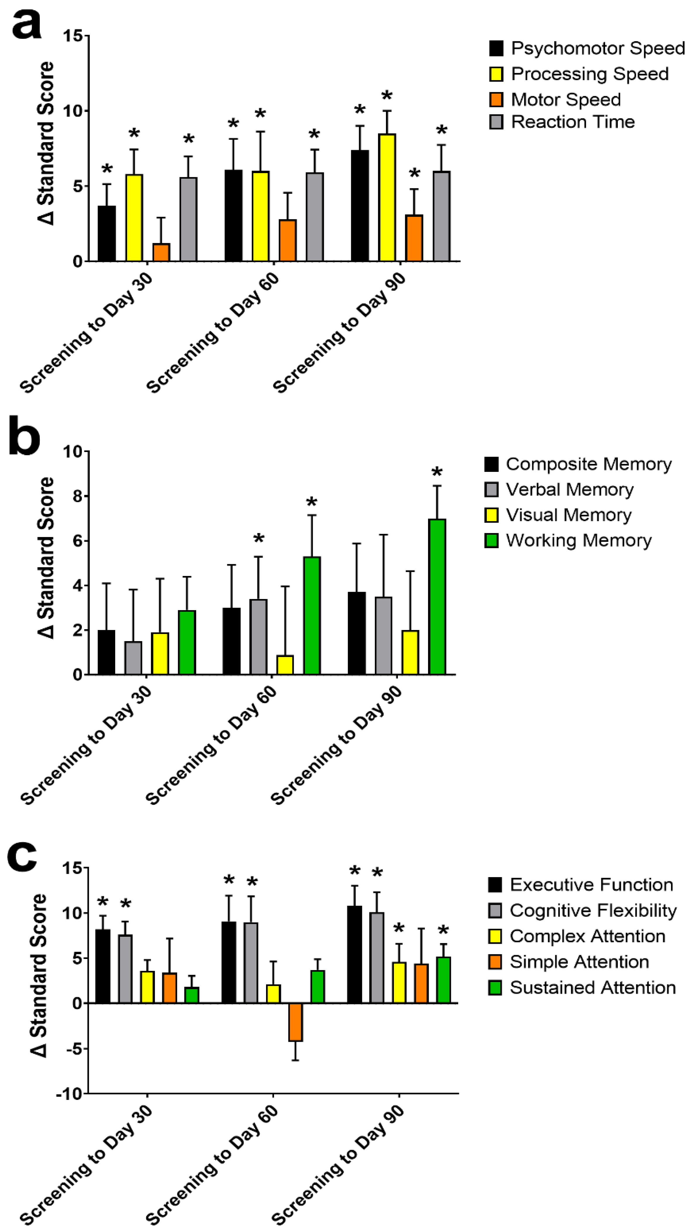 Applsci 13 02818 g003