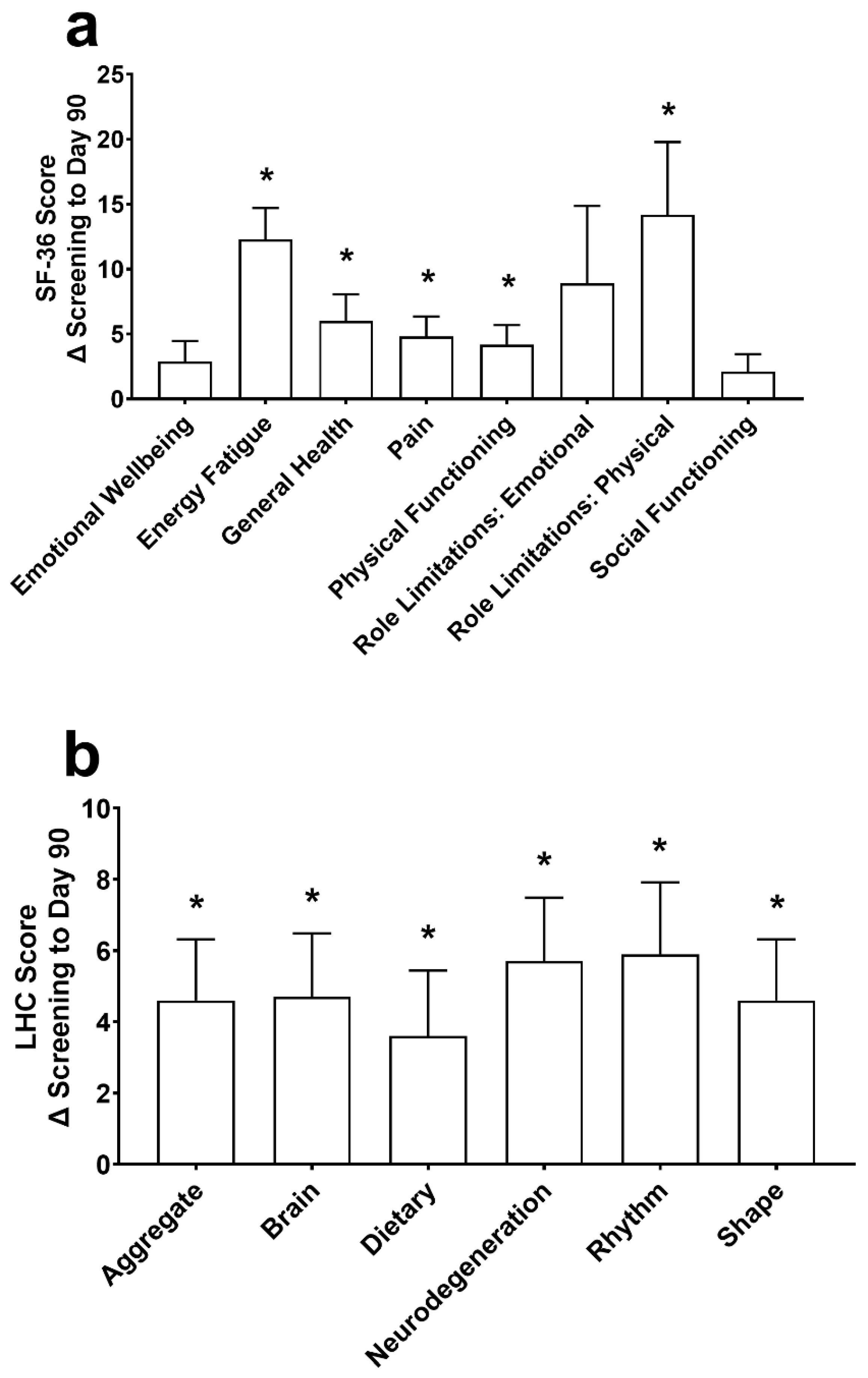 Applsci 13 02818 g004