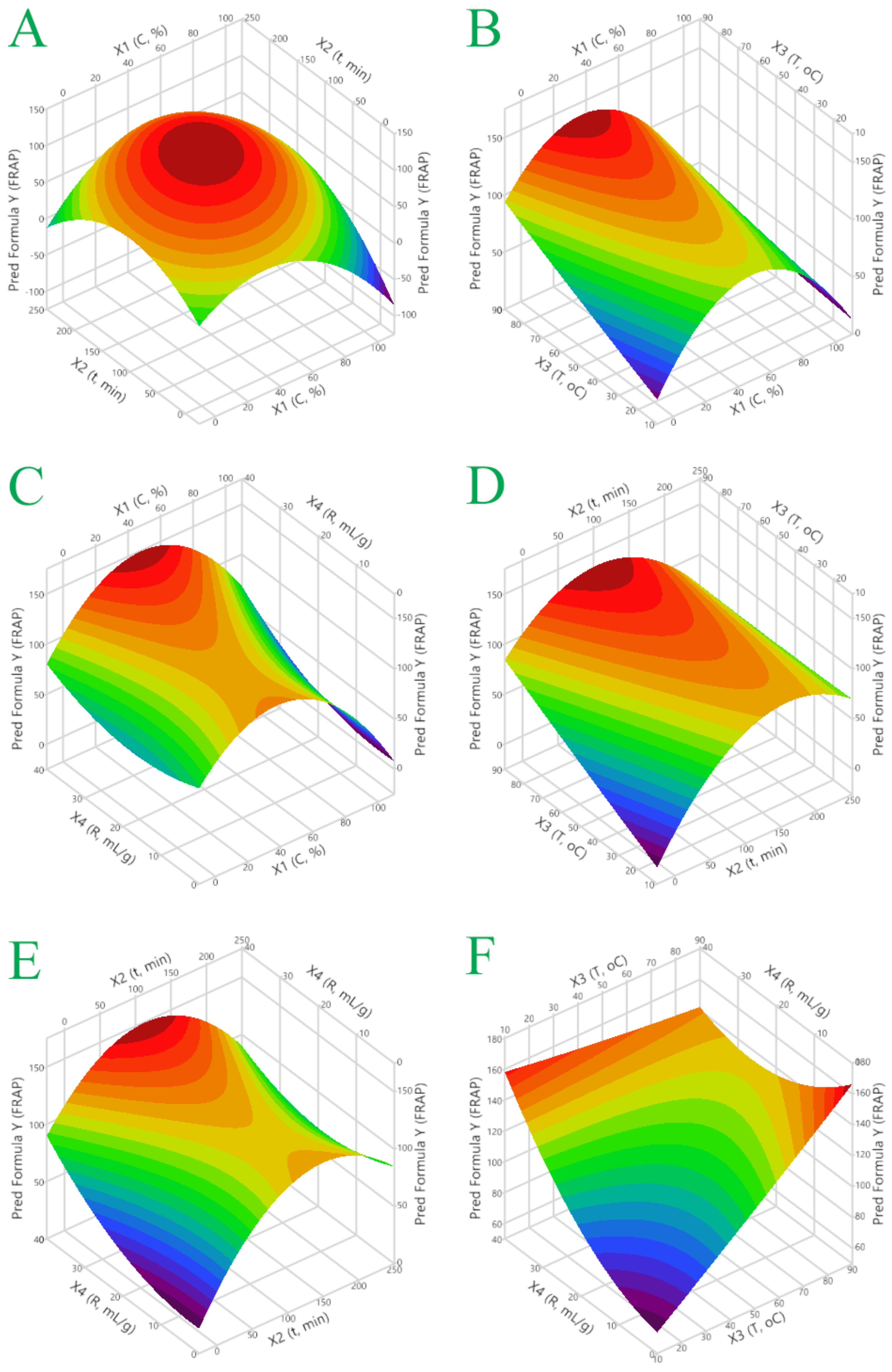 Applsci 13 02819 g003