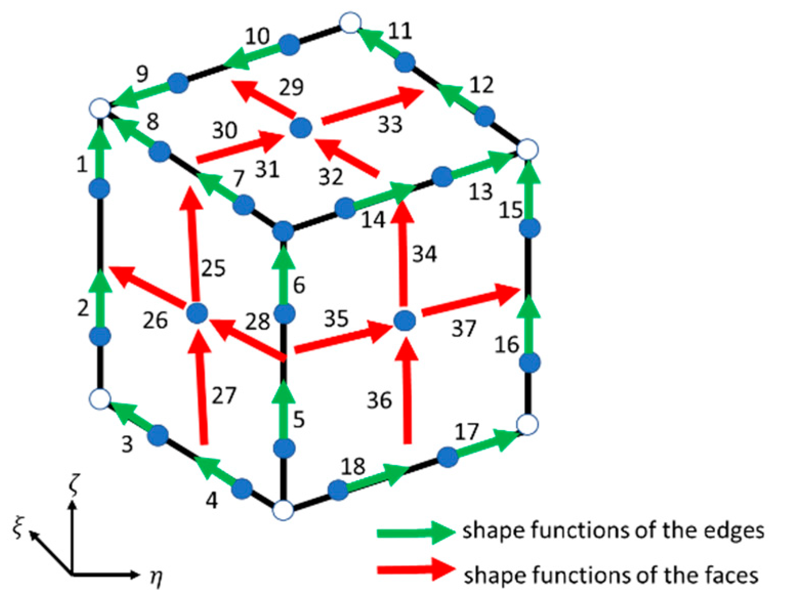 Applsci 13 02821 g004