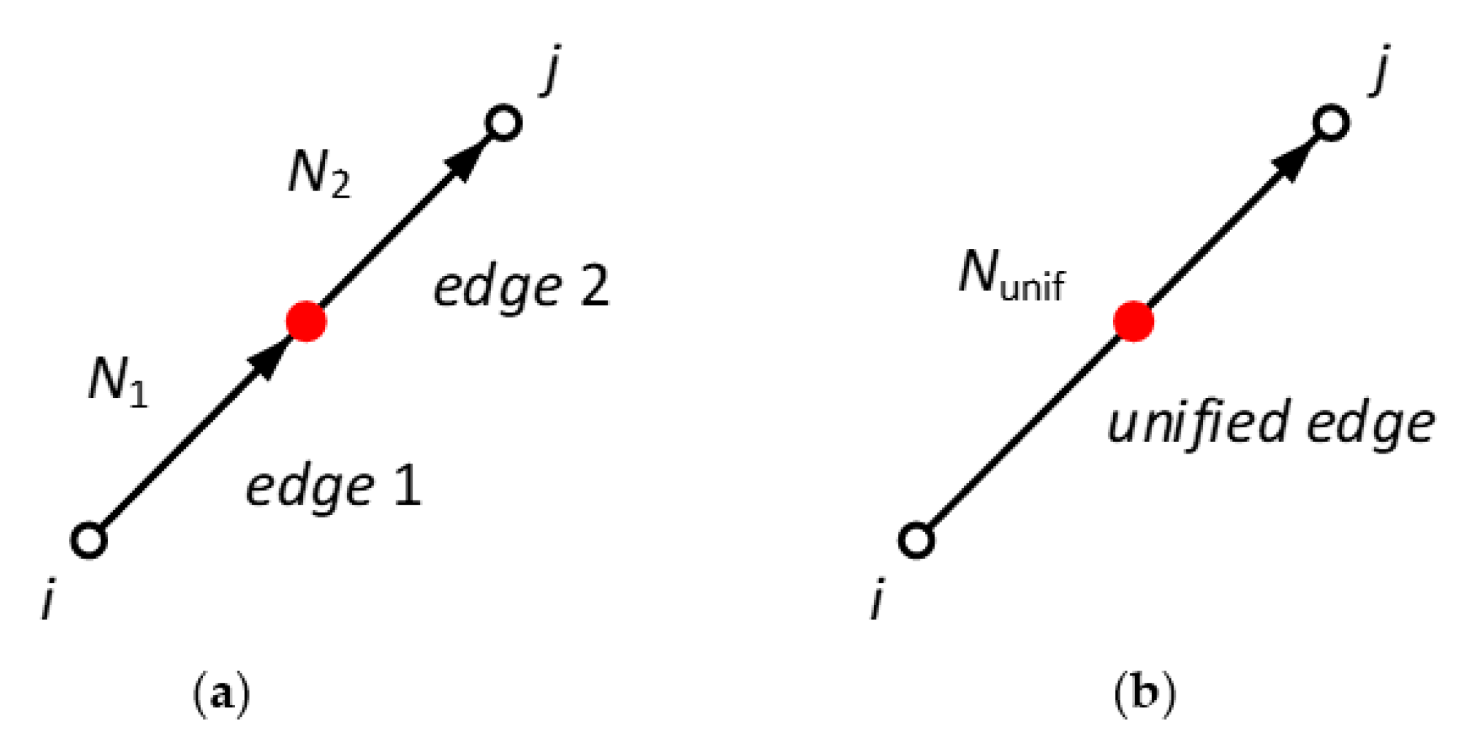 Applsci 13 02821 g005