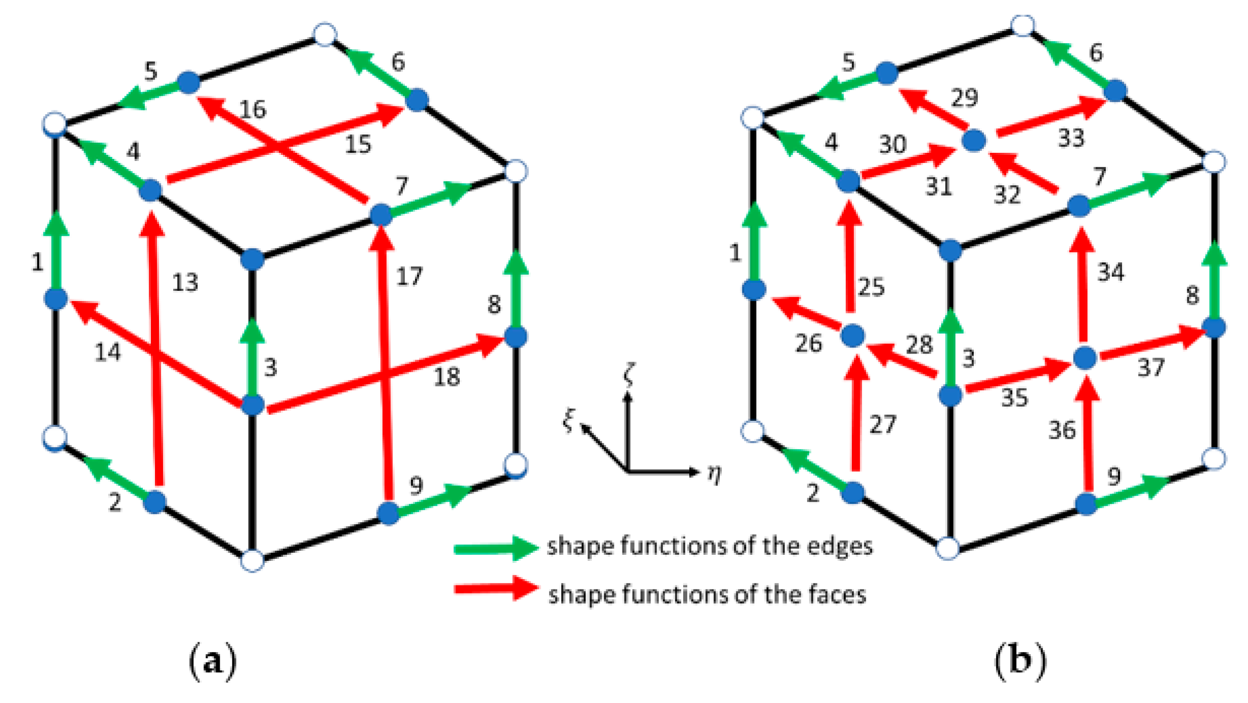 Applsci 13 02821 g006