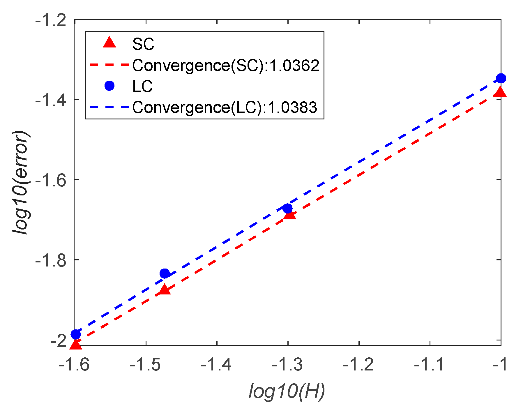 Applsci 13 02821 g007