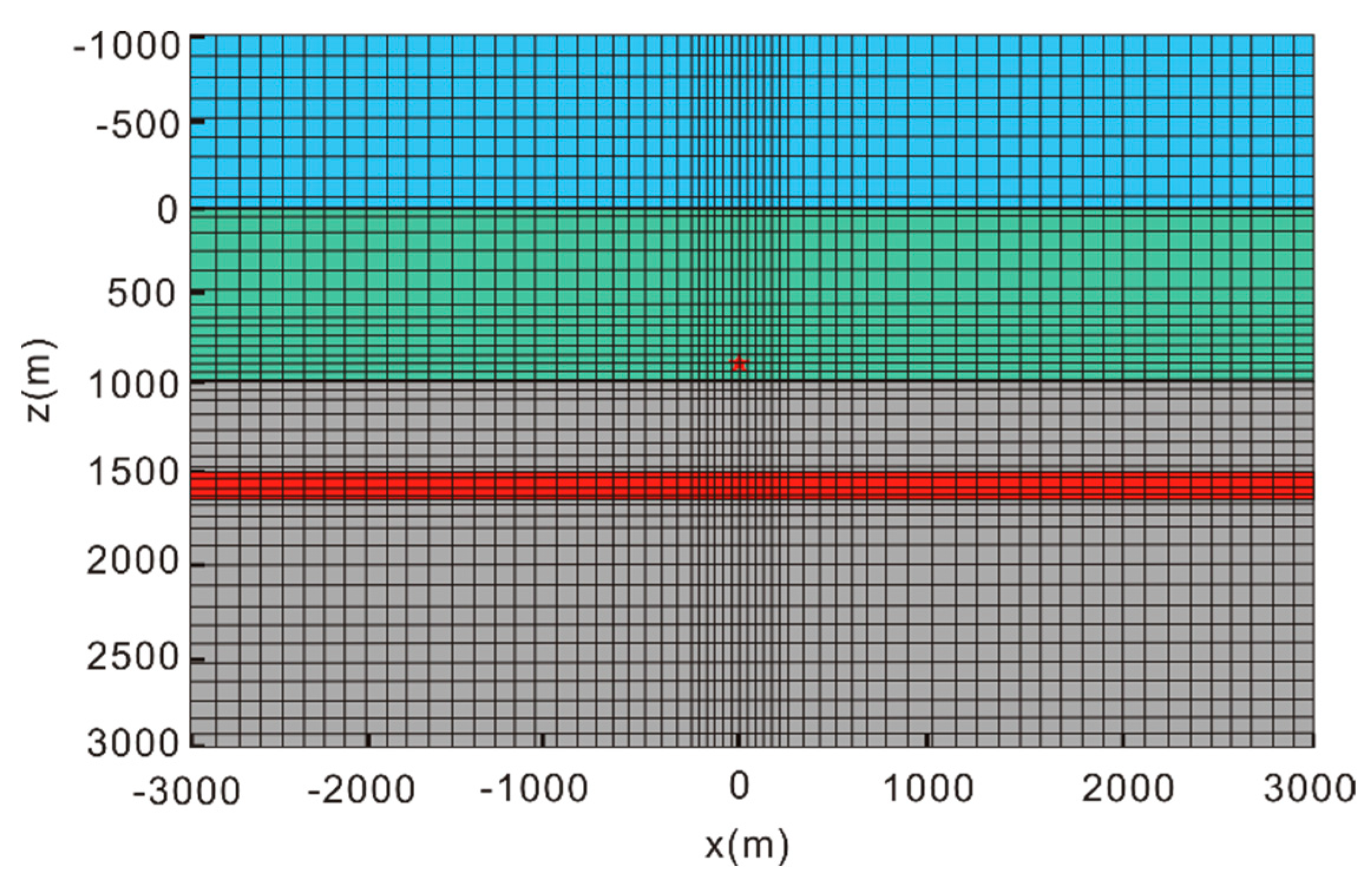 Applsci 13 02821 g008