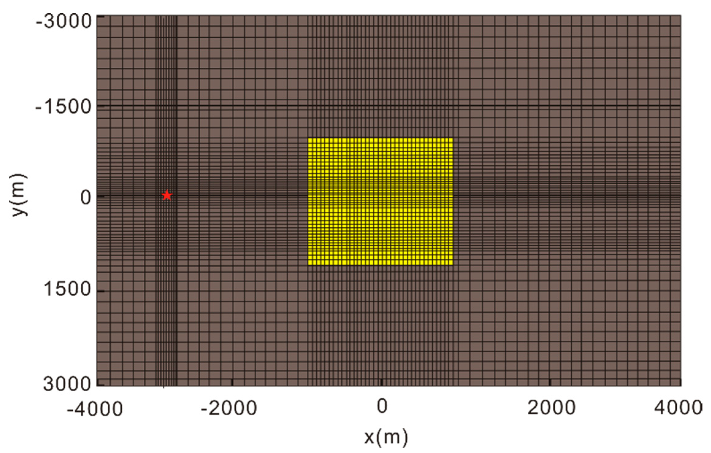 Applsci 13 02821 g012