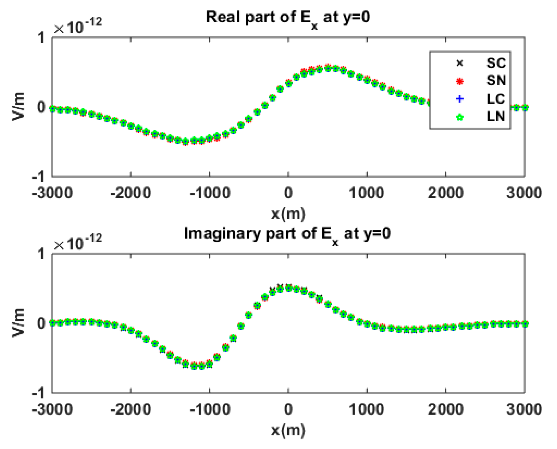 Applsci 13 02821 g013