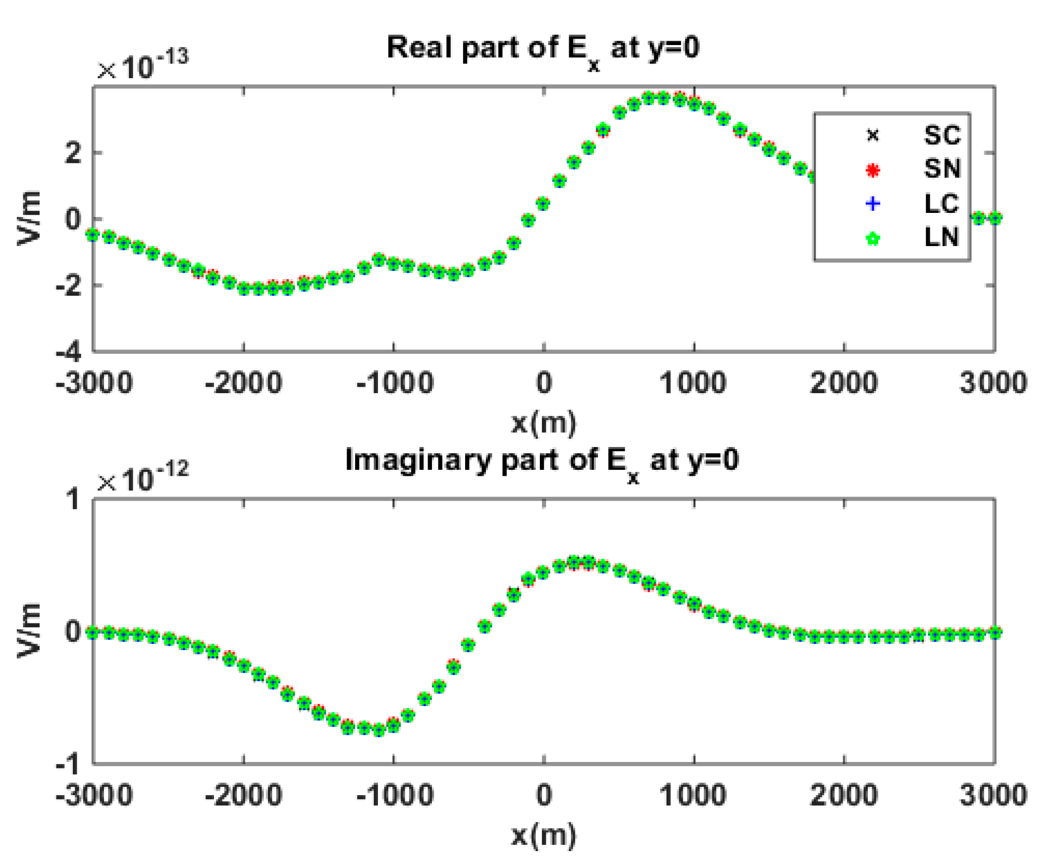 Applsci 13 02821 g014