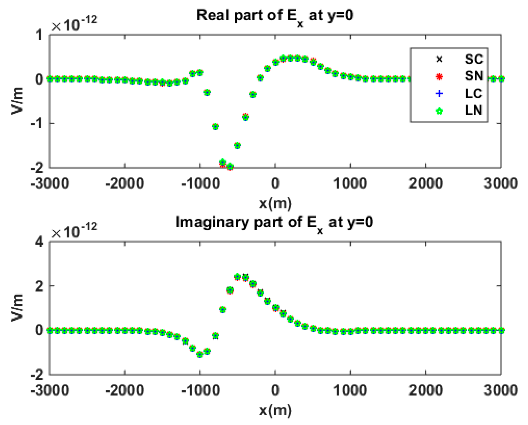 Applsci 13 02821 g017