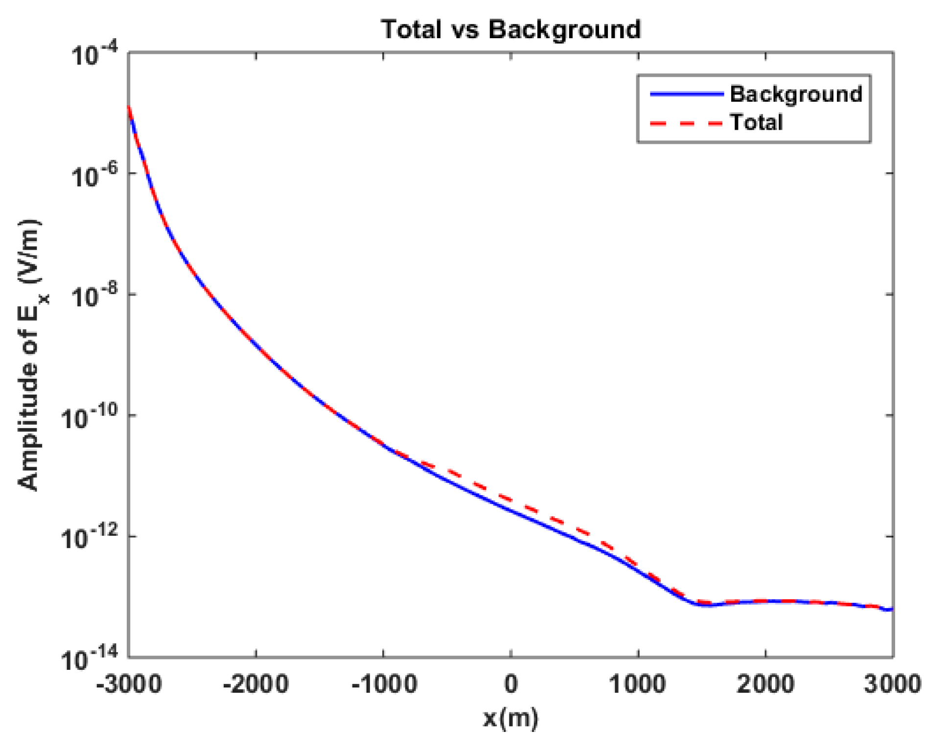 Applsci 13 02821 g018