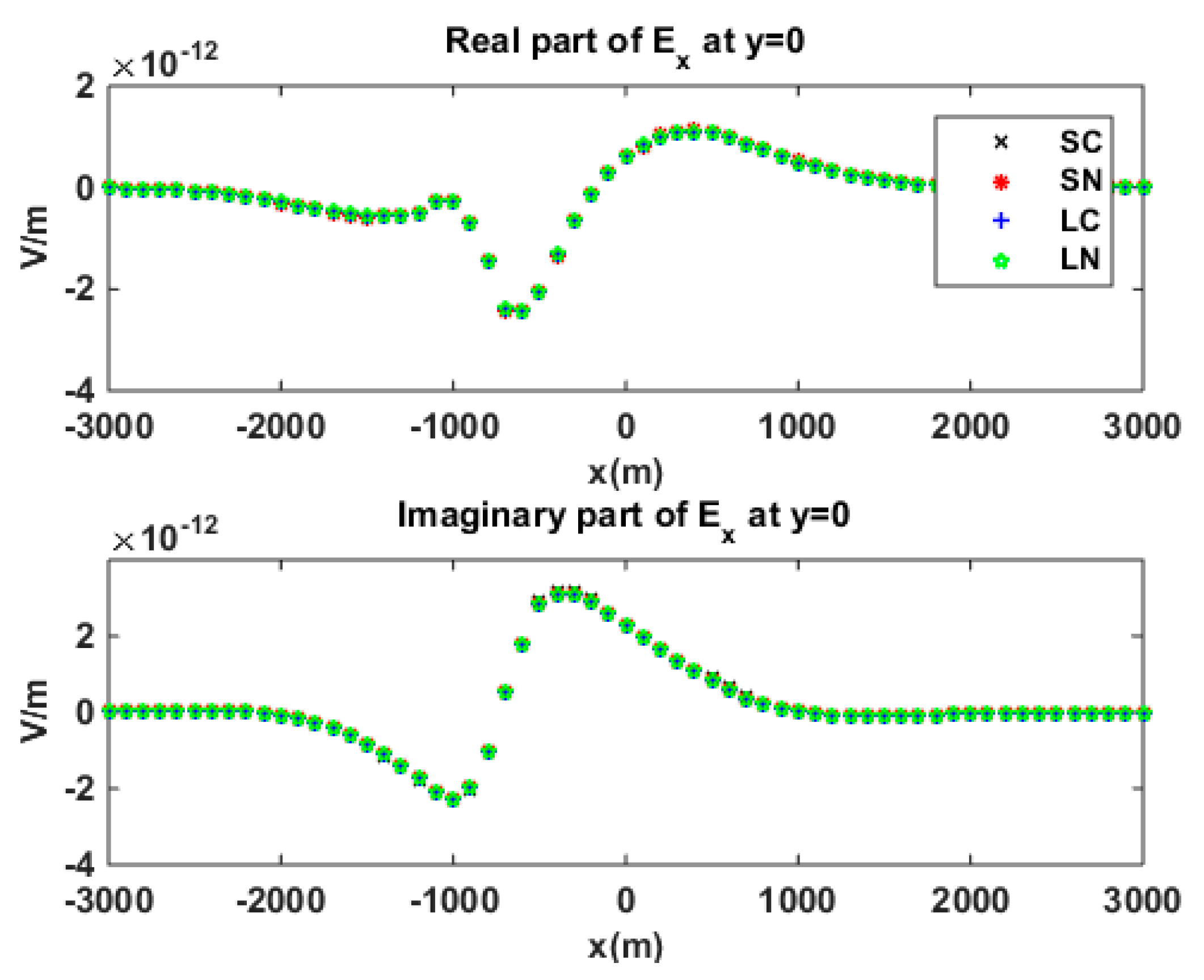 Applsci 13 02821 g019