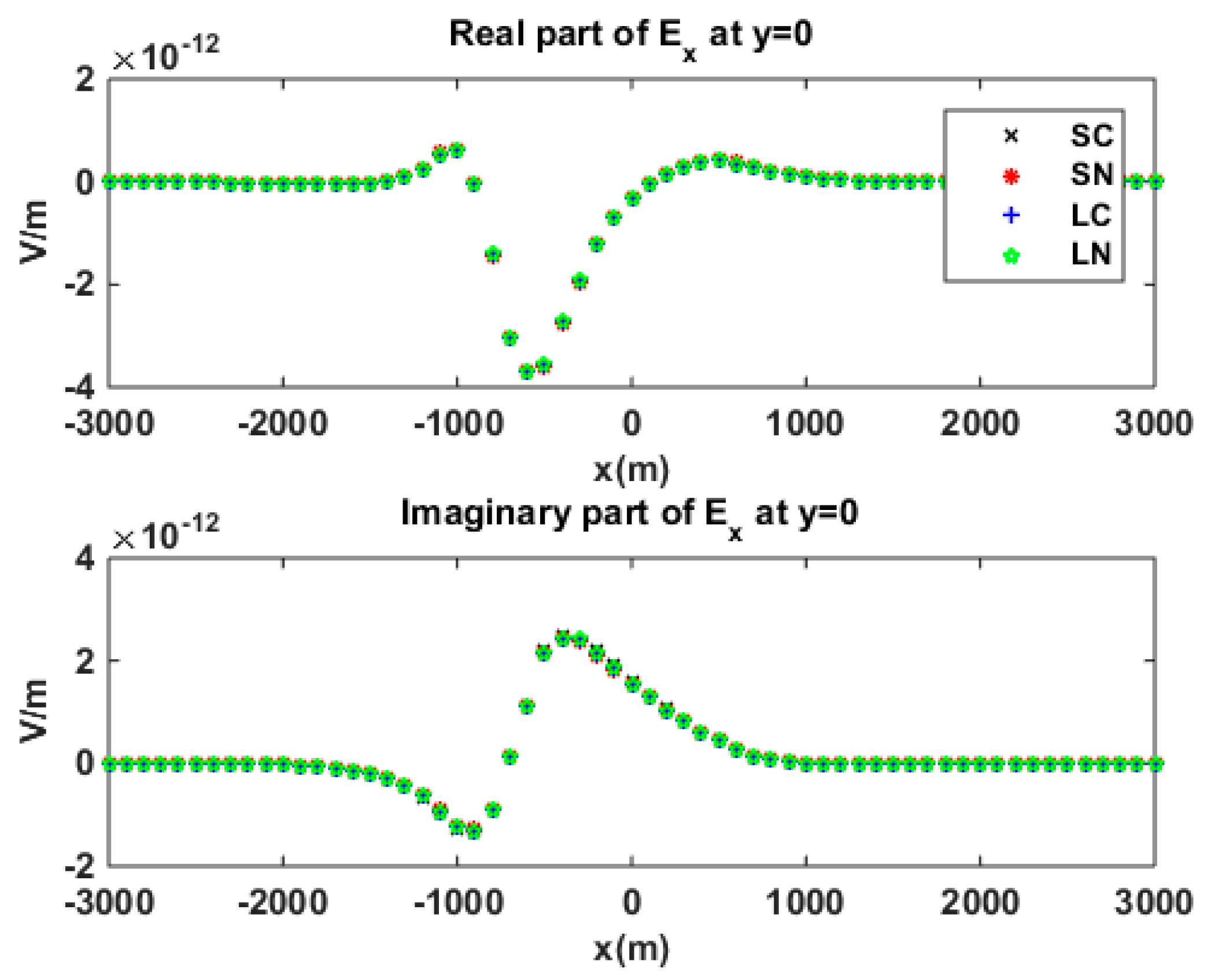 Applsci 13 02821 g021
