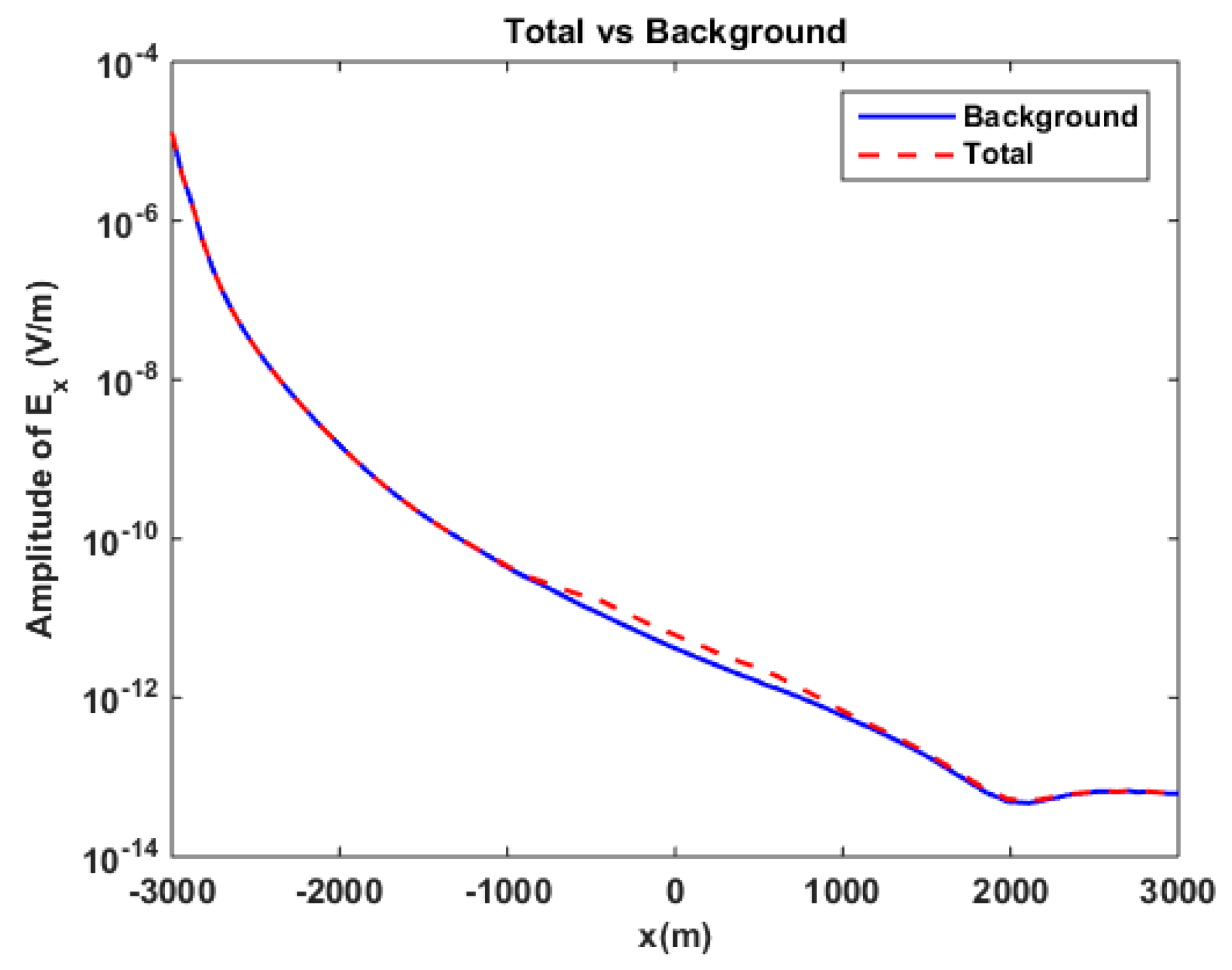 Applsci 13 02821 g022