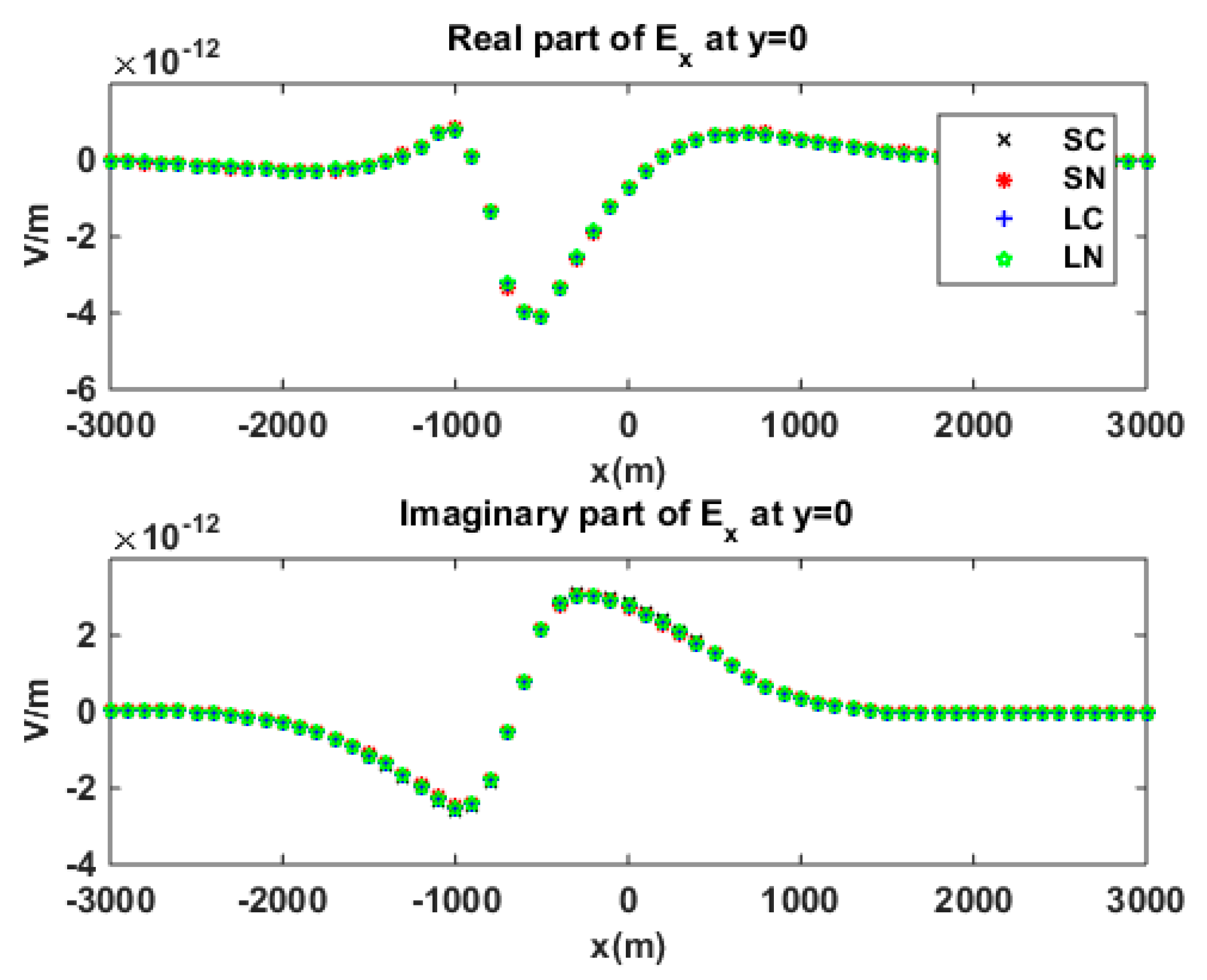 Applsci 13 02821 g023