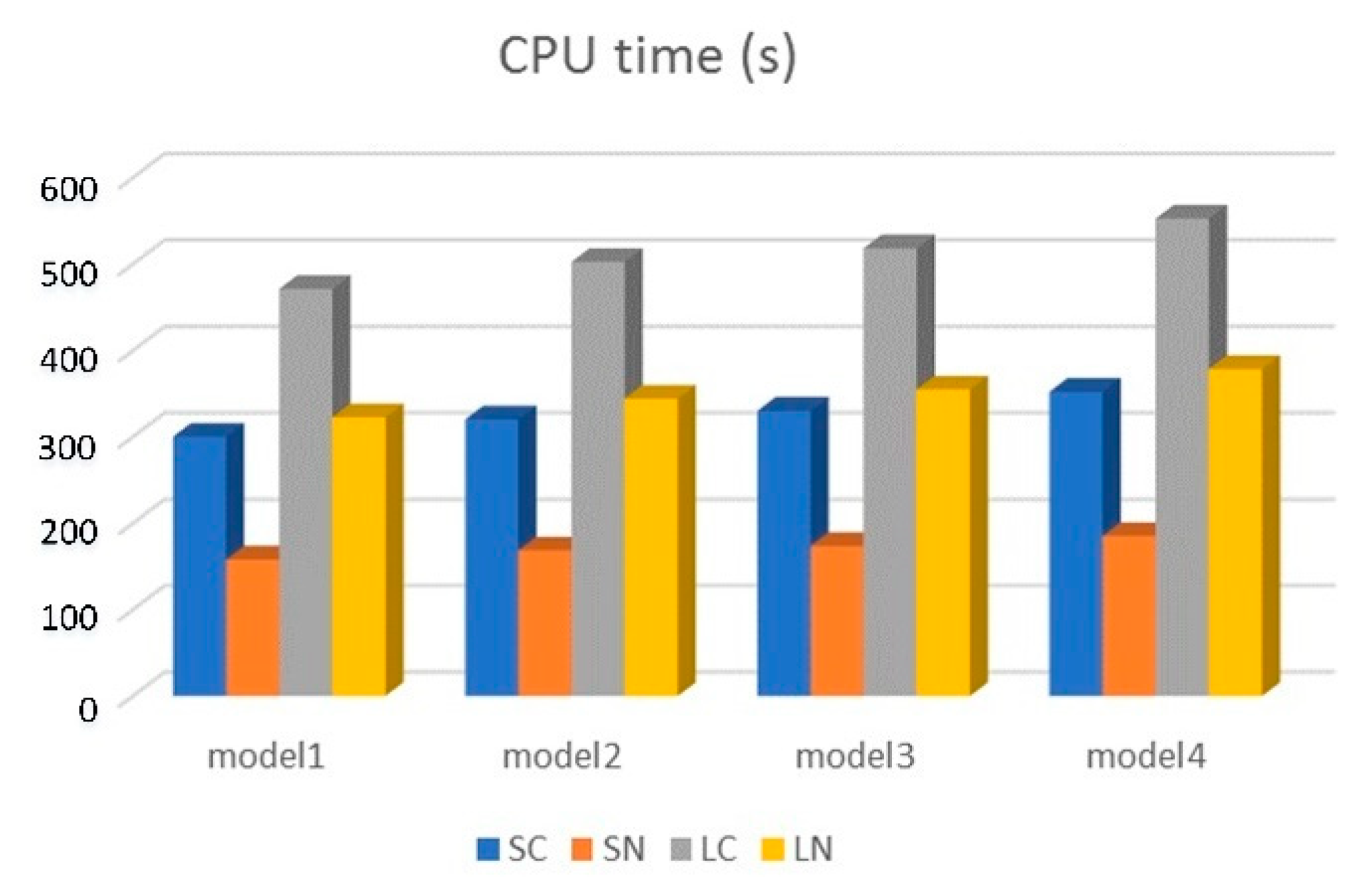 Applsci 13 02821 g026