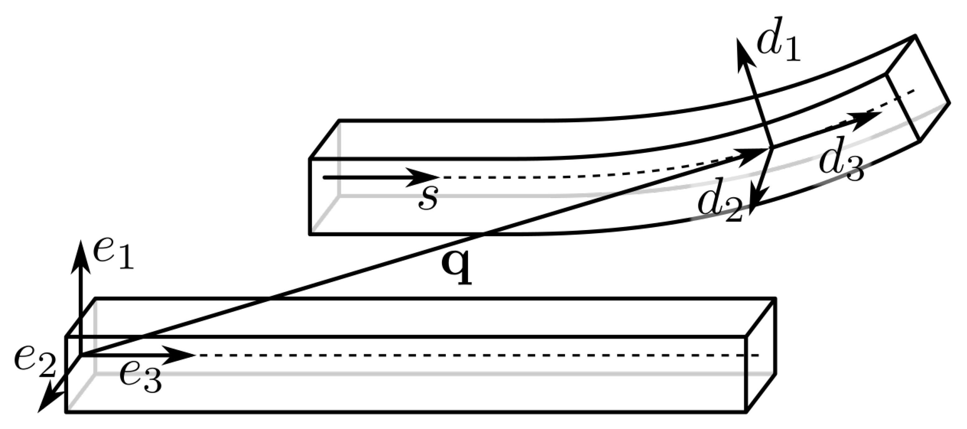 Applsci 13 02822 g001