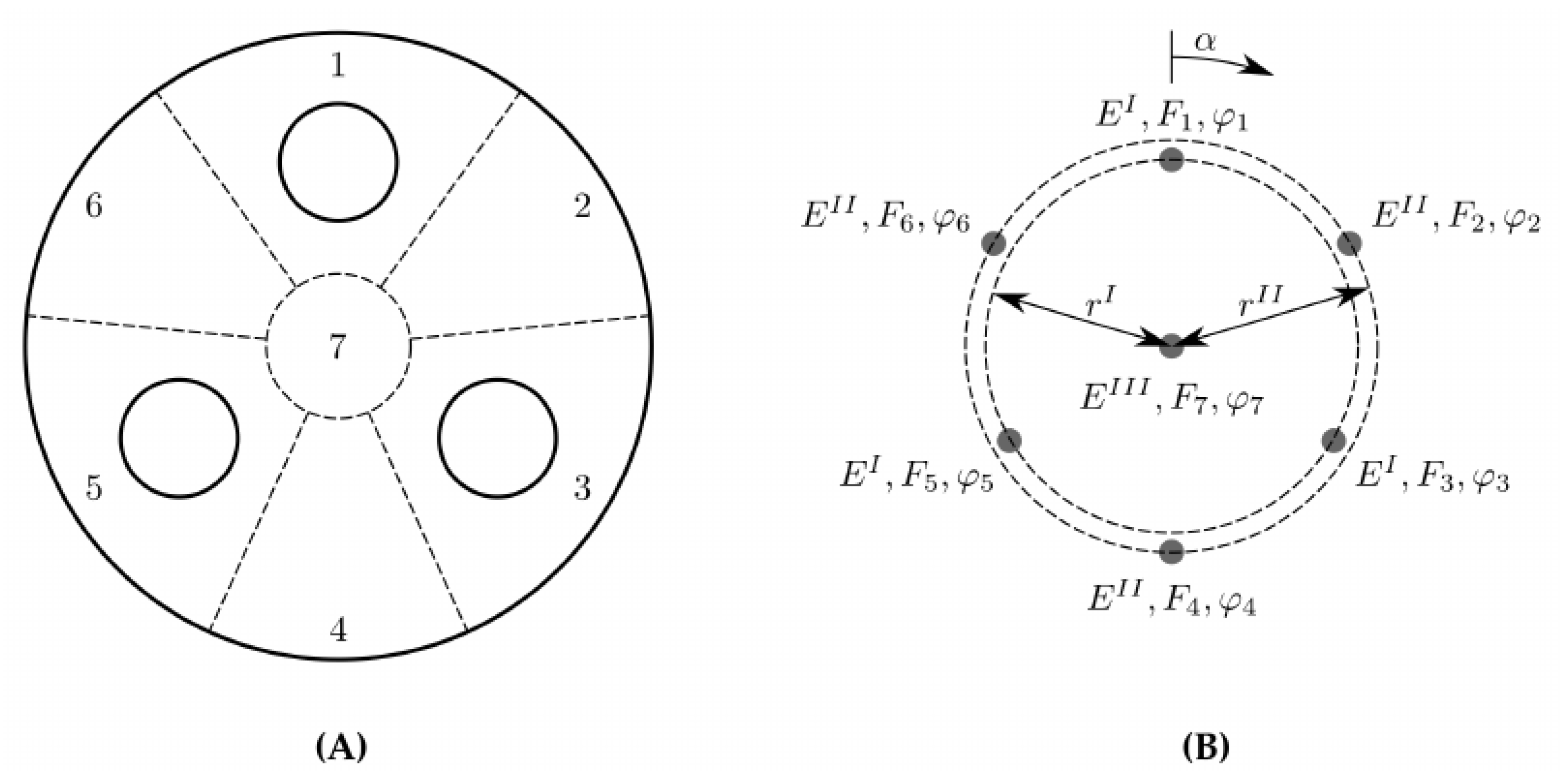 Applsci 13 02822 g002