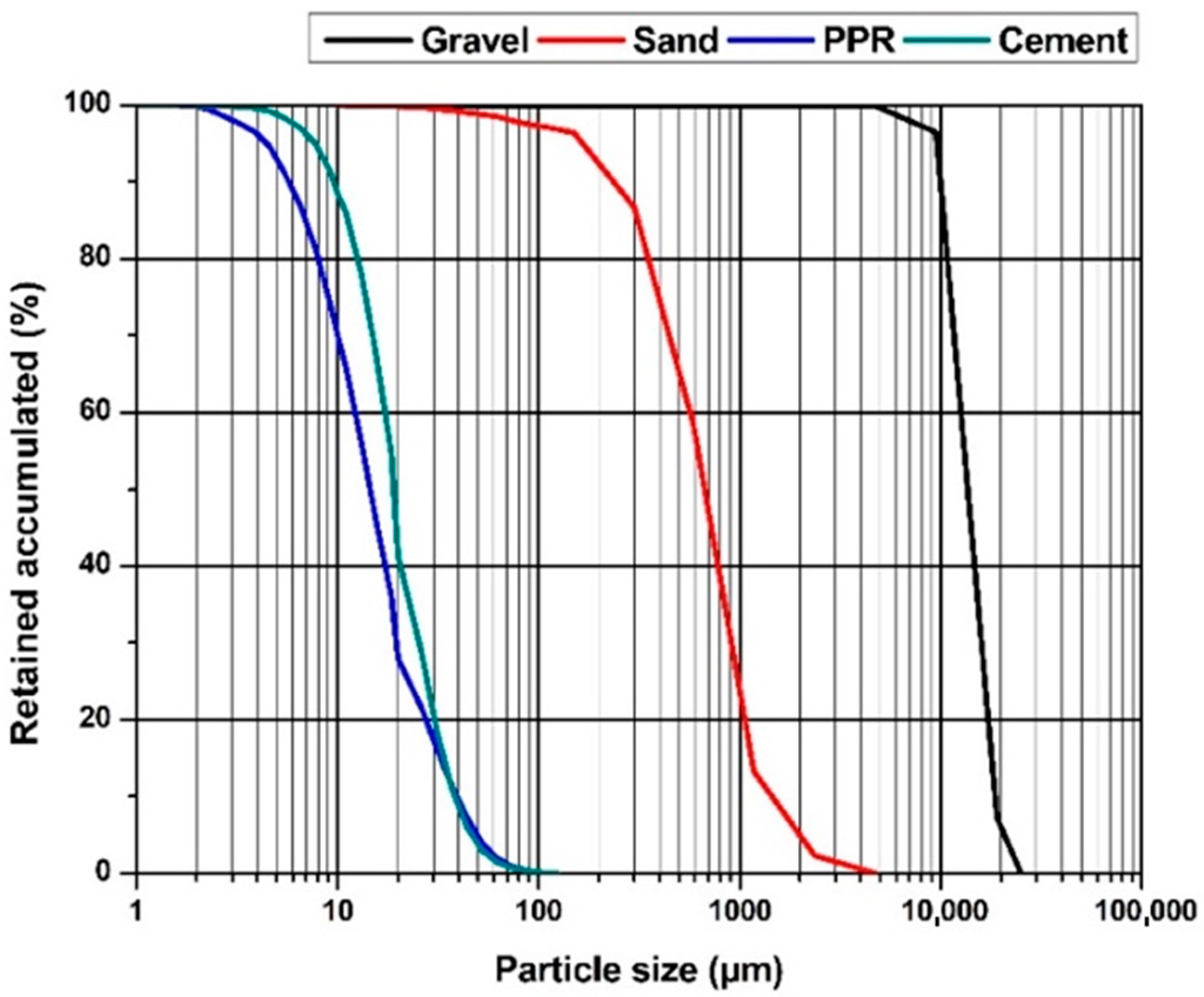 Applsci 13 02824 g001