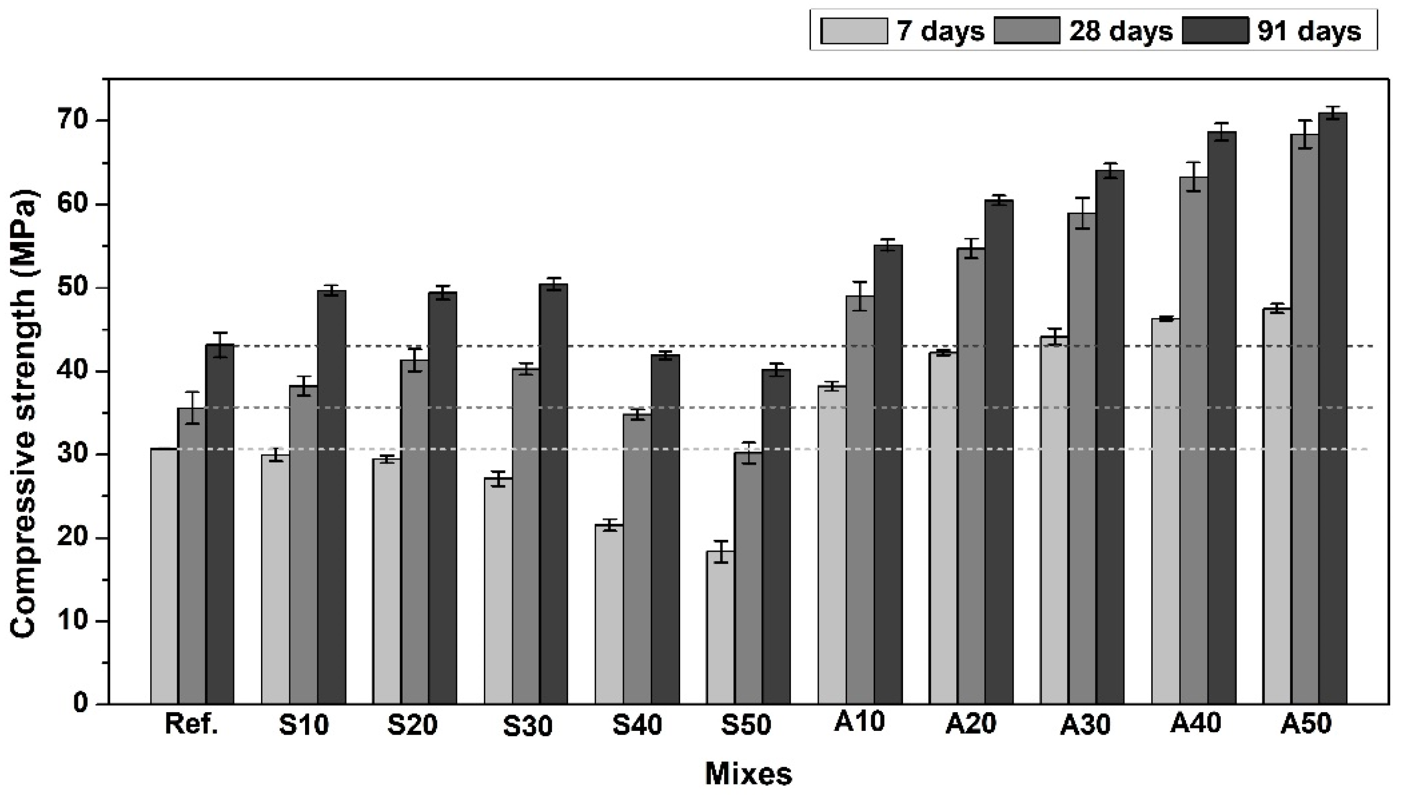 Applsci 13 02824 g005
