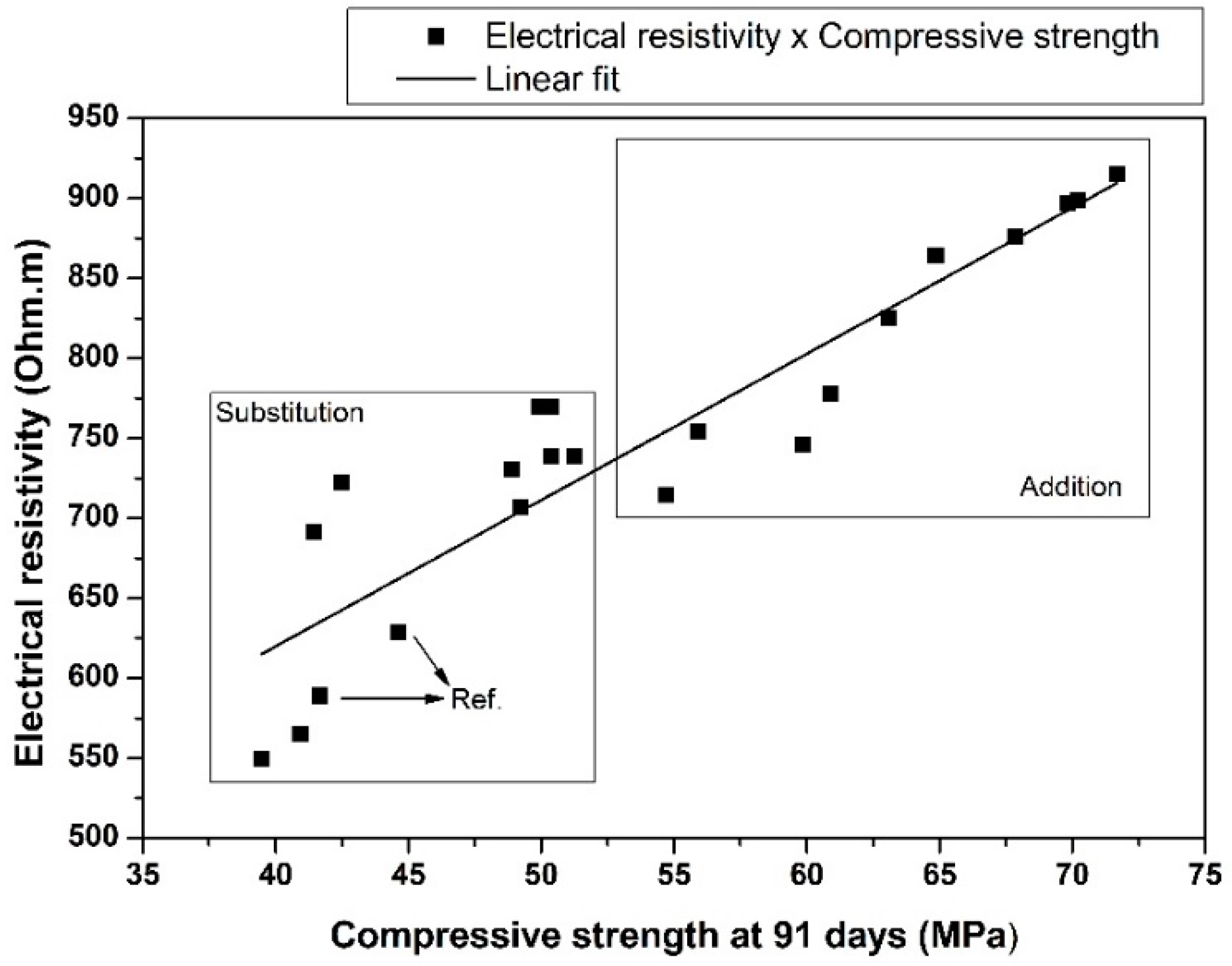 Applsci 13 02824 g010