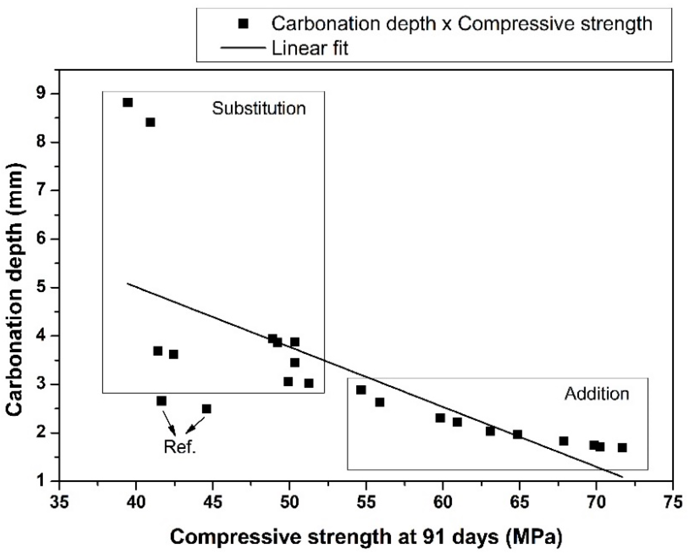 Applsci 13 02824 g012