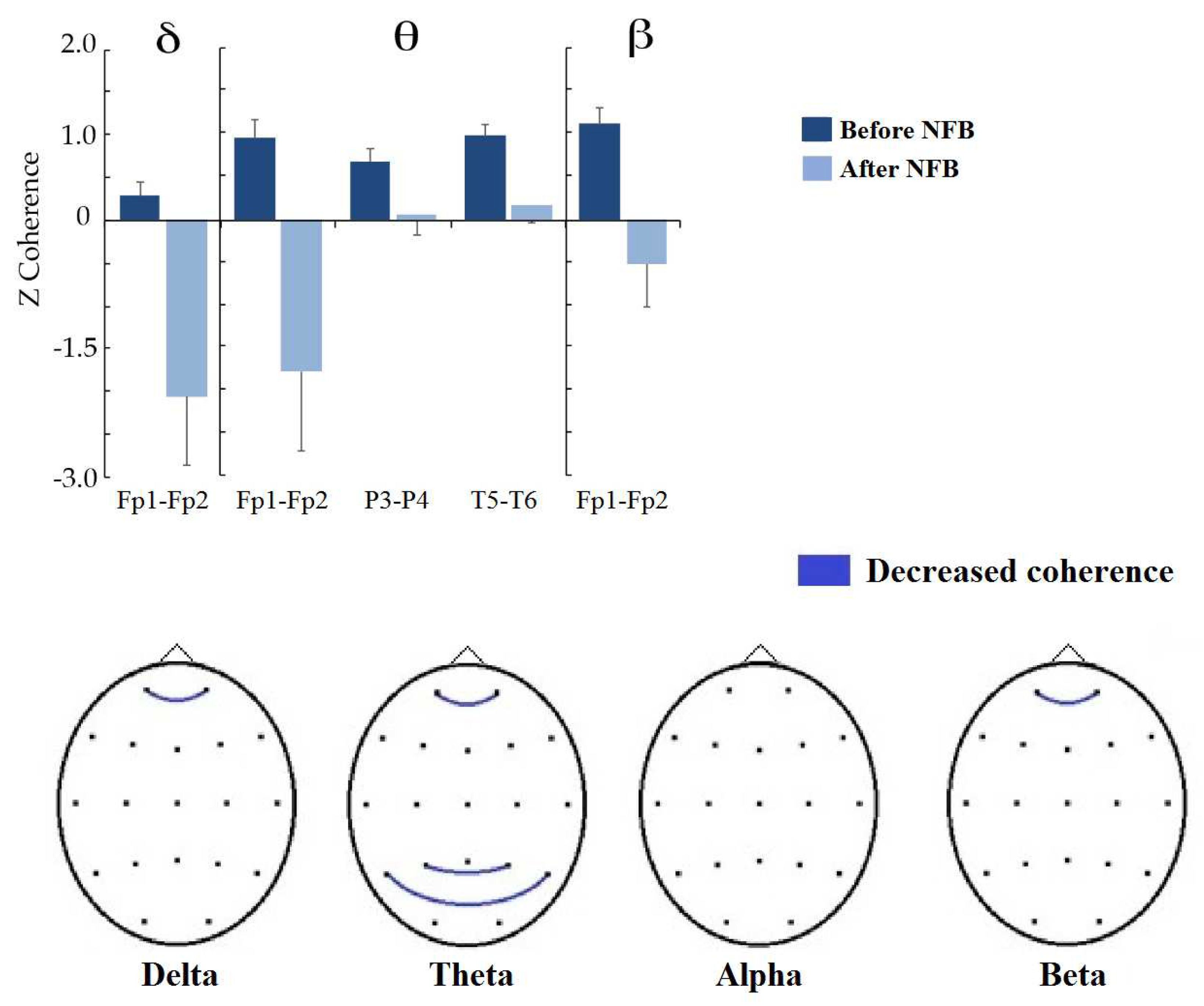 Applsci 13 02825 g007