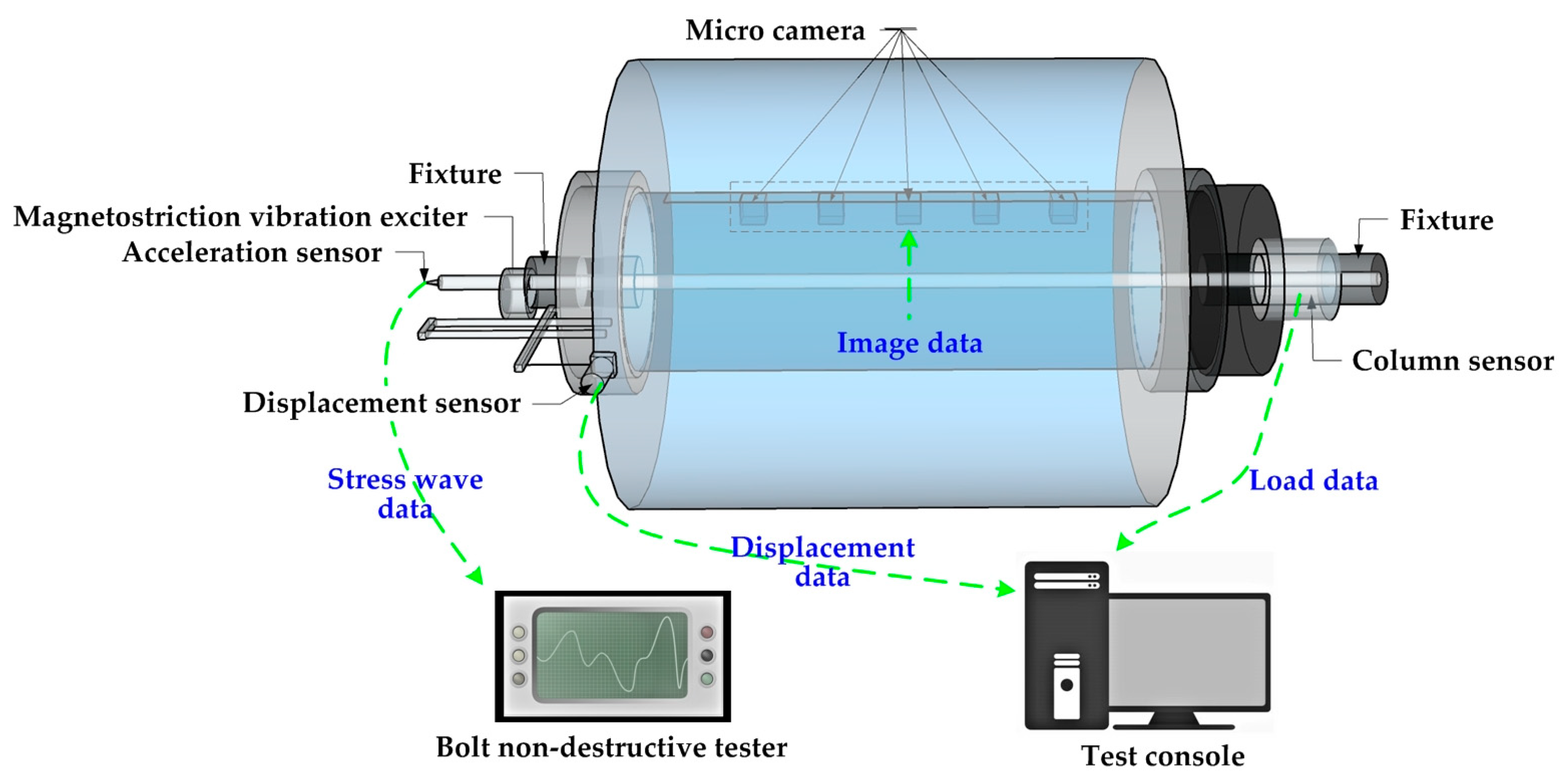 Applsci 13 02827 g002