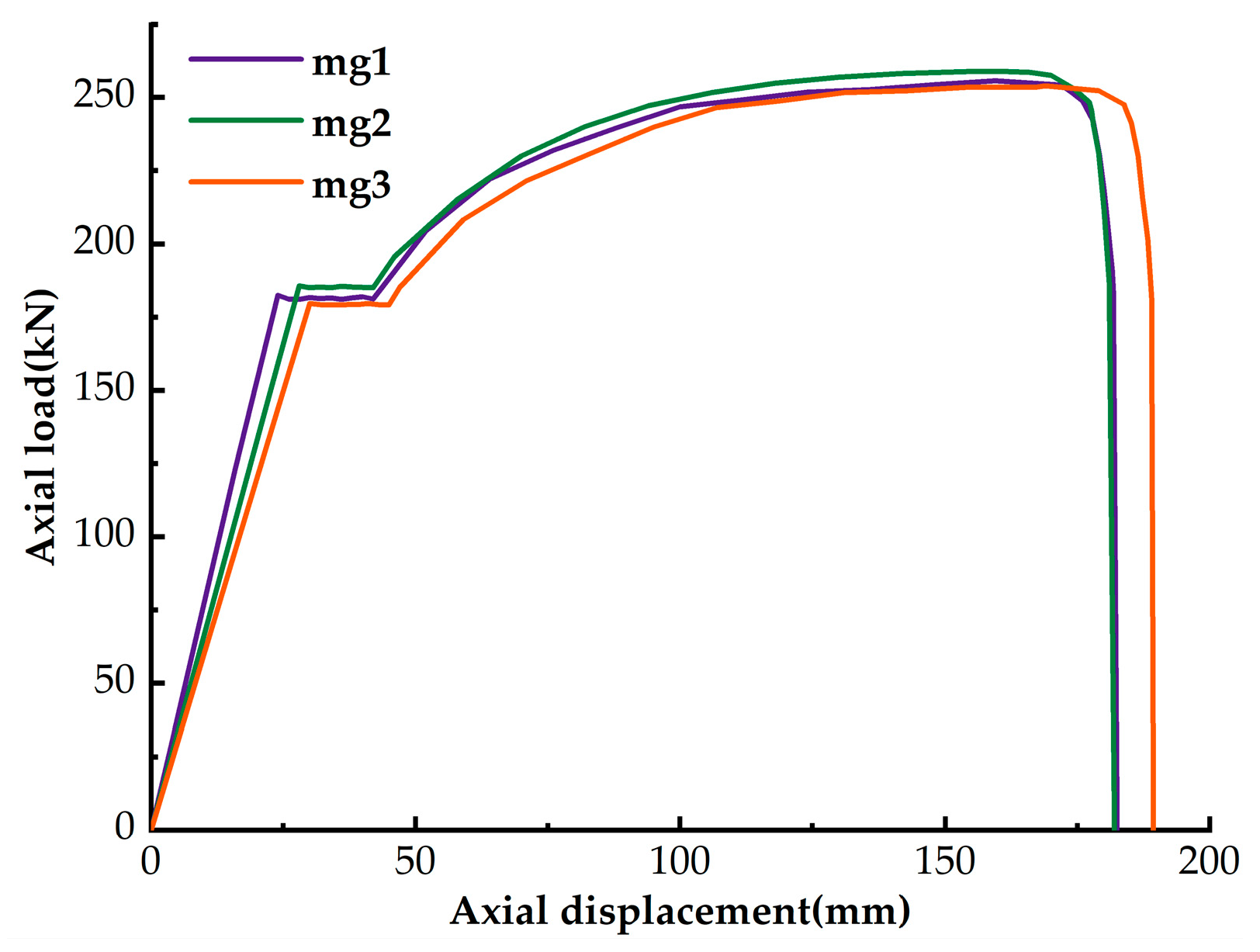 Applsci 13 02827 g004