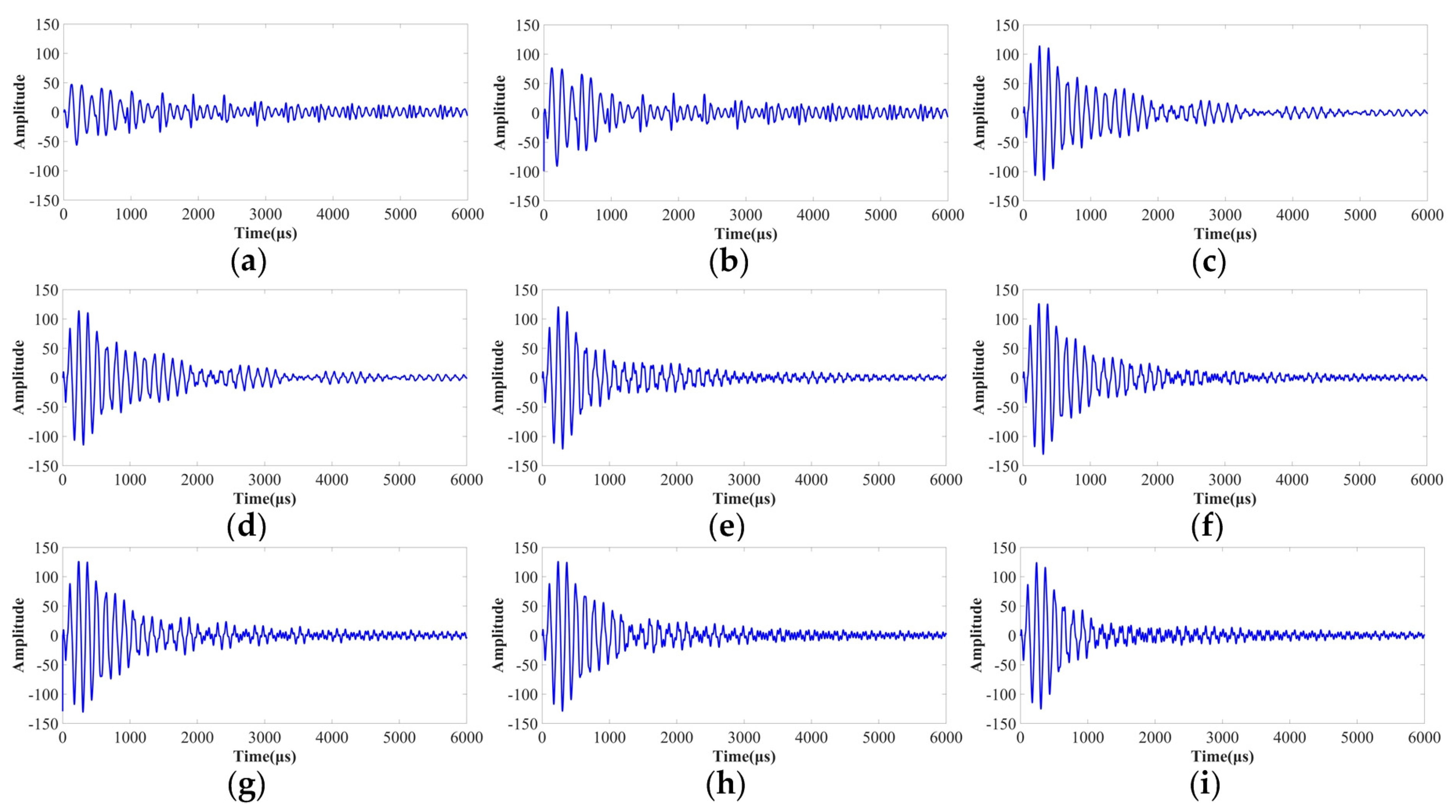 Applsci 13 02827 g009