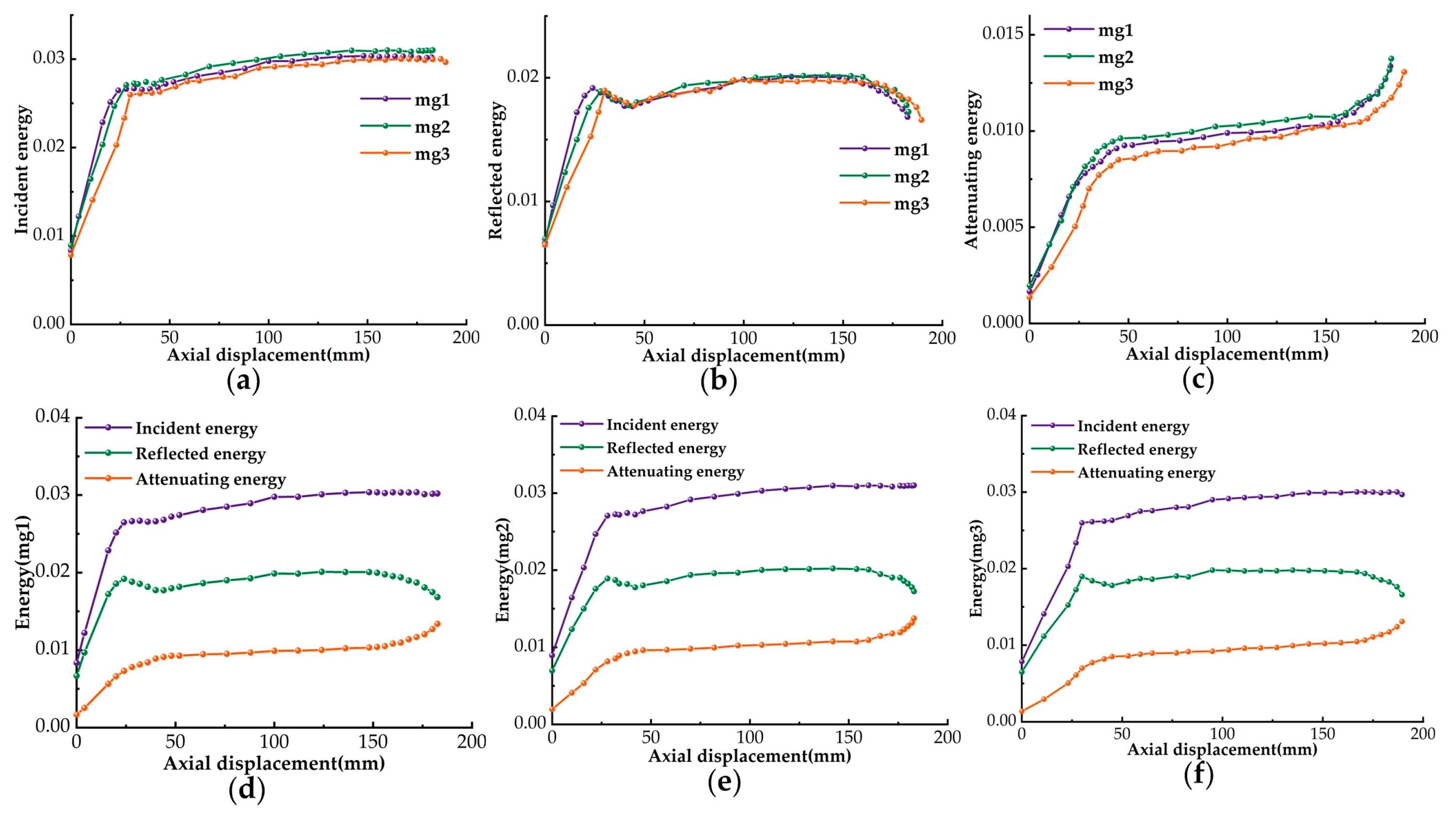 Applsci 13 02827 g010
