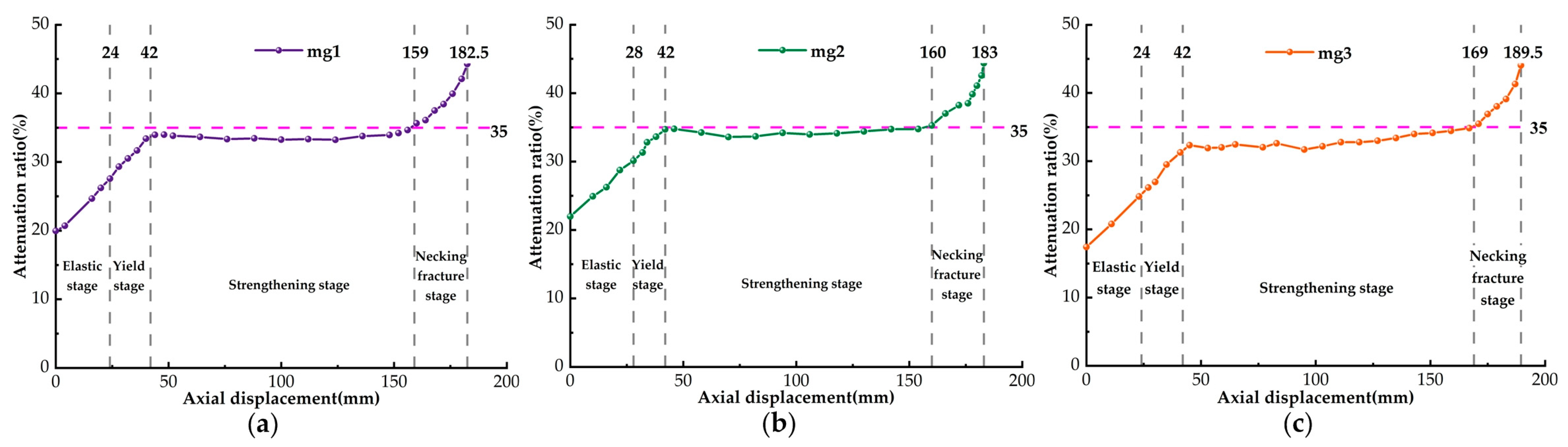 Applsci 13 02827 g011