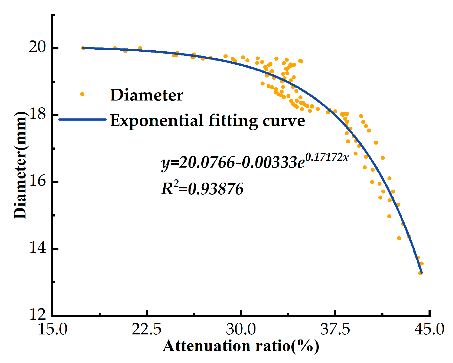 Applsci 13 02827 g014