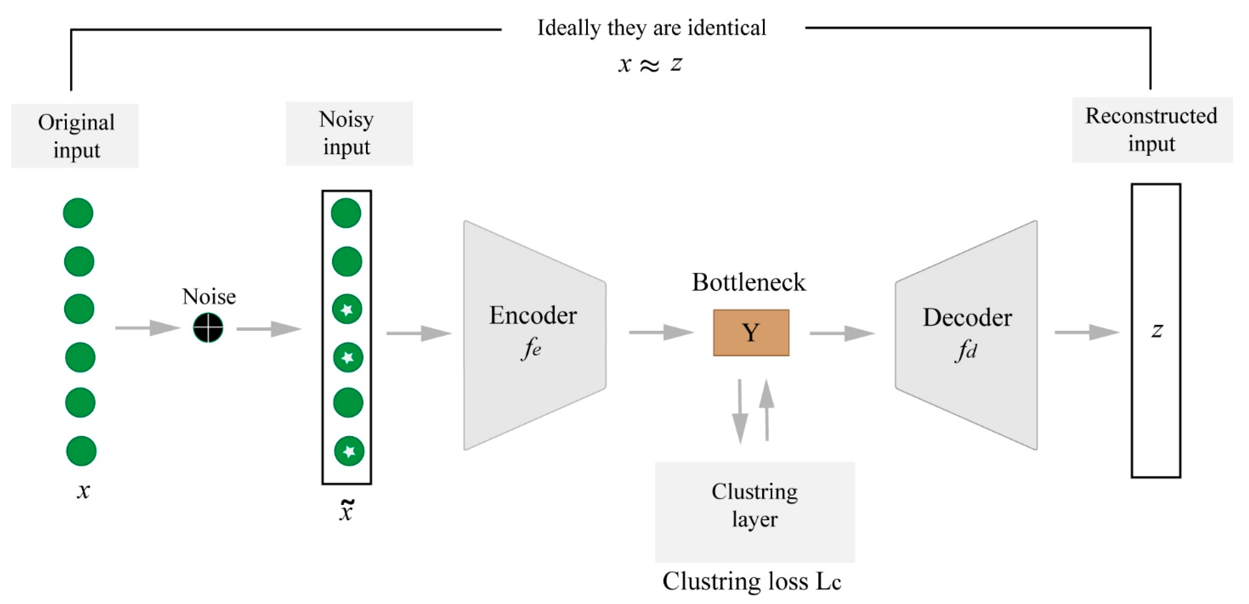 Applsci 13 02828 g002