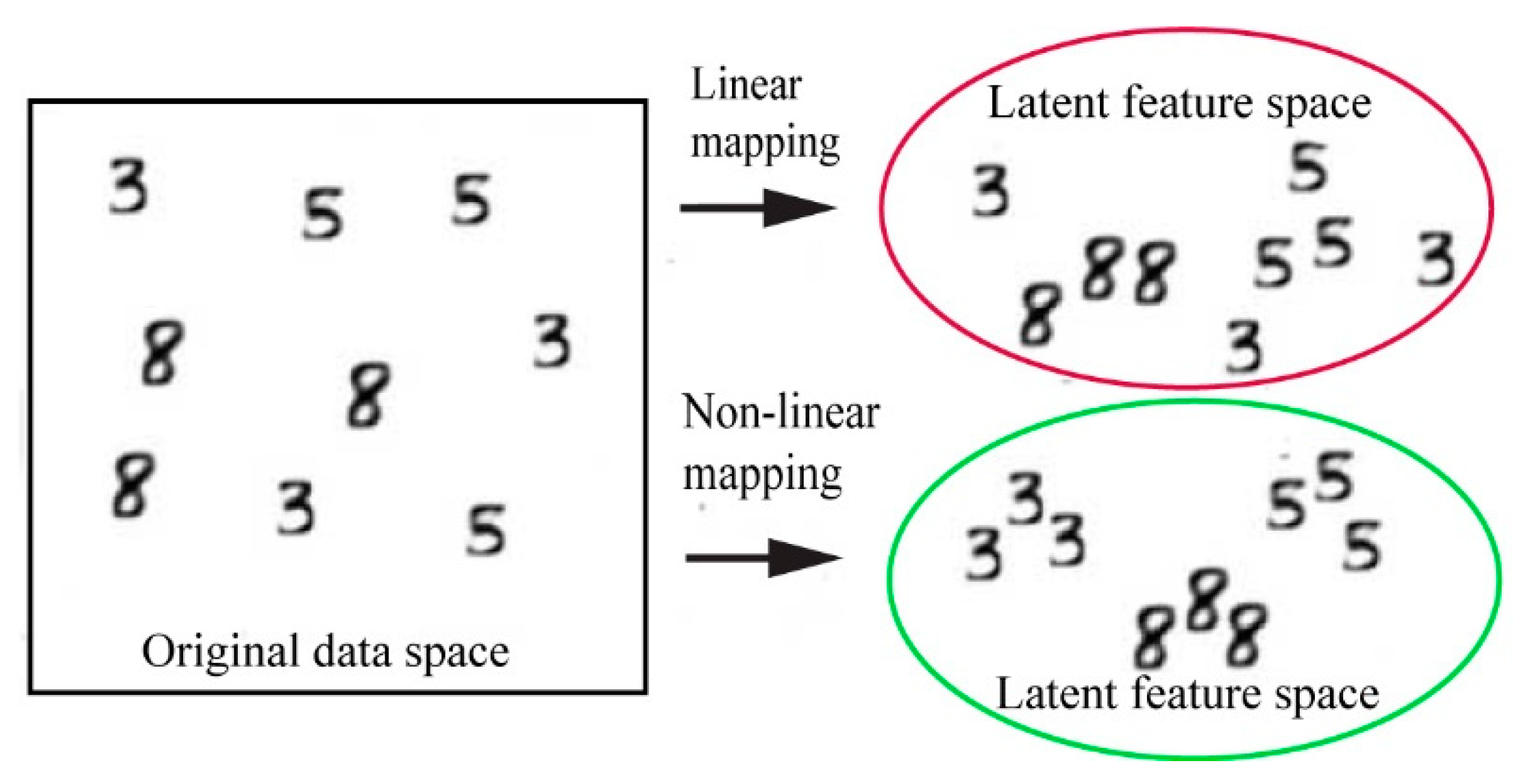 Applsci 13 02828 g005