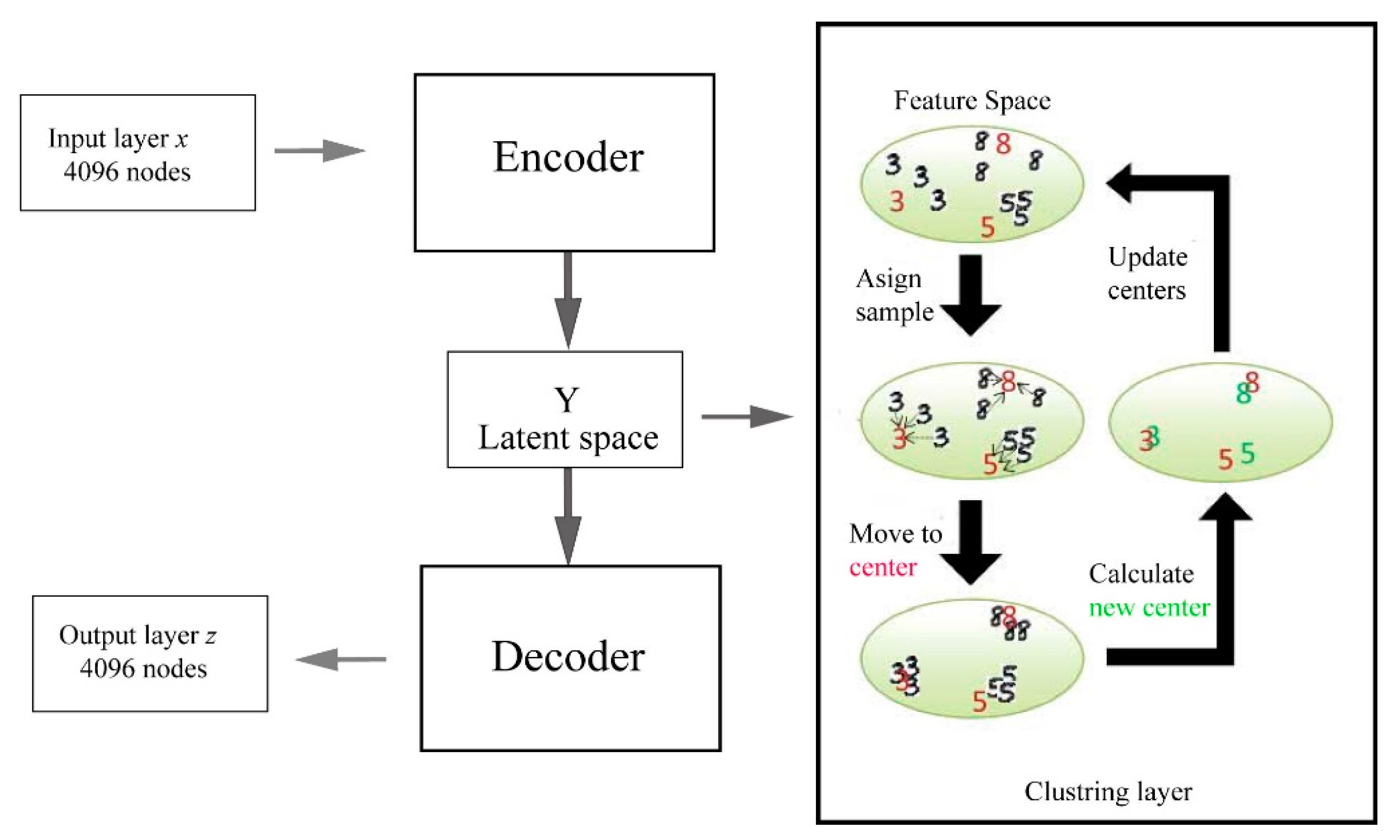 Applsci 13 02828 g006