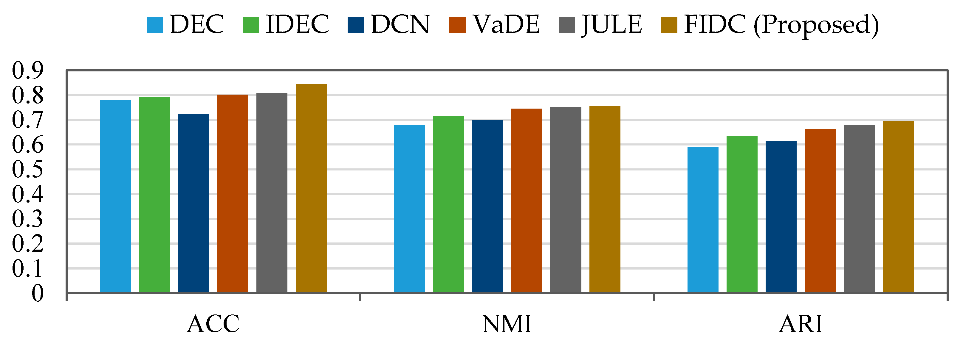 Applsci 13 02828 g008