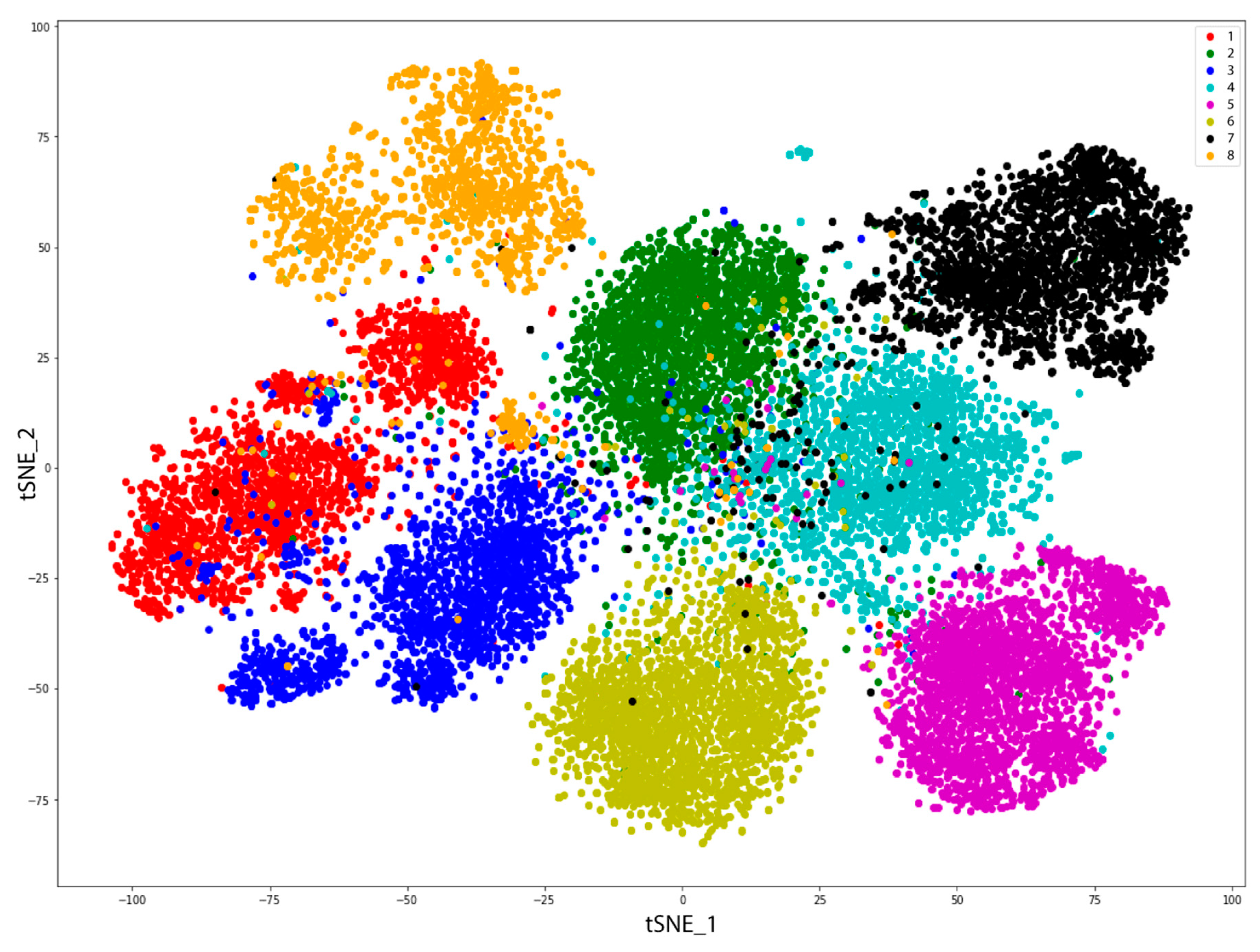 Applsci 13 02828 g011