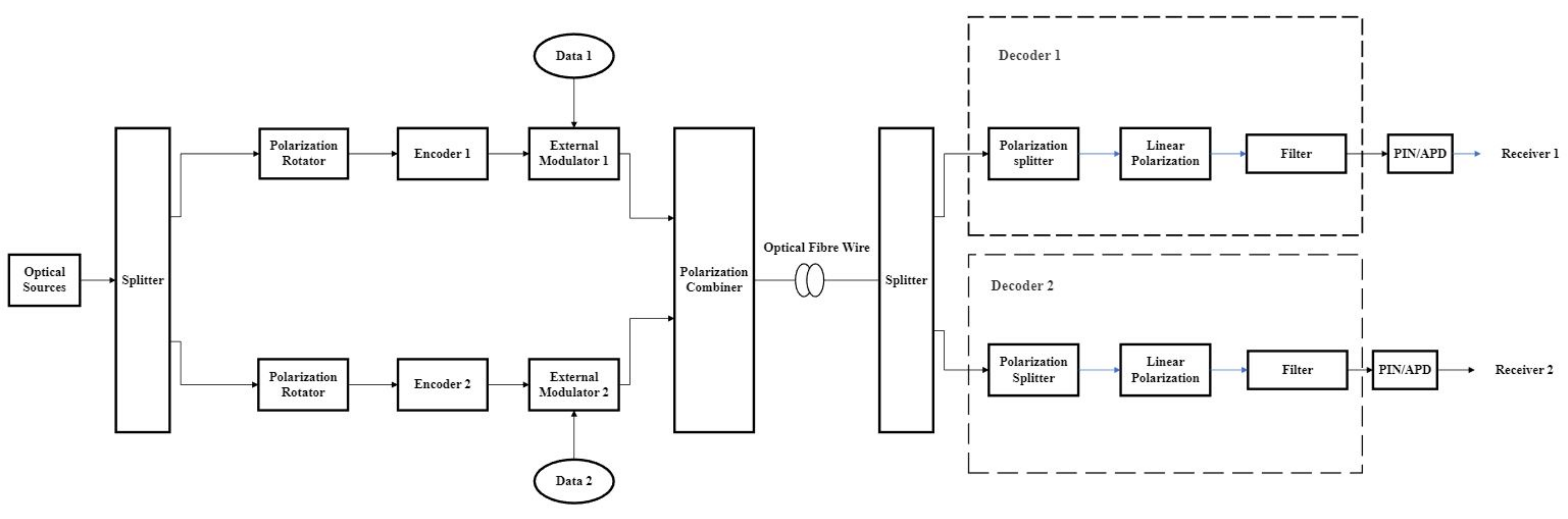 Applsci 13 02829 g001