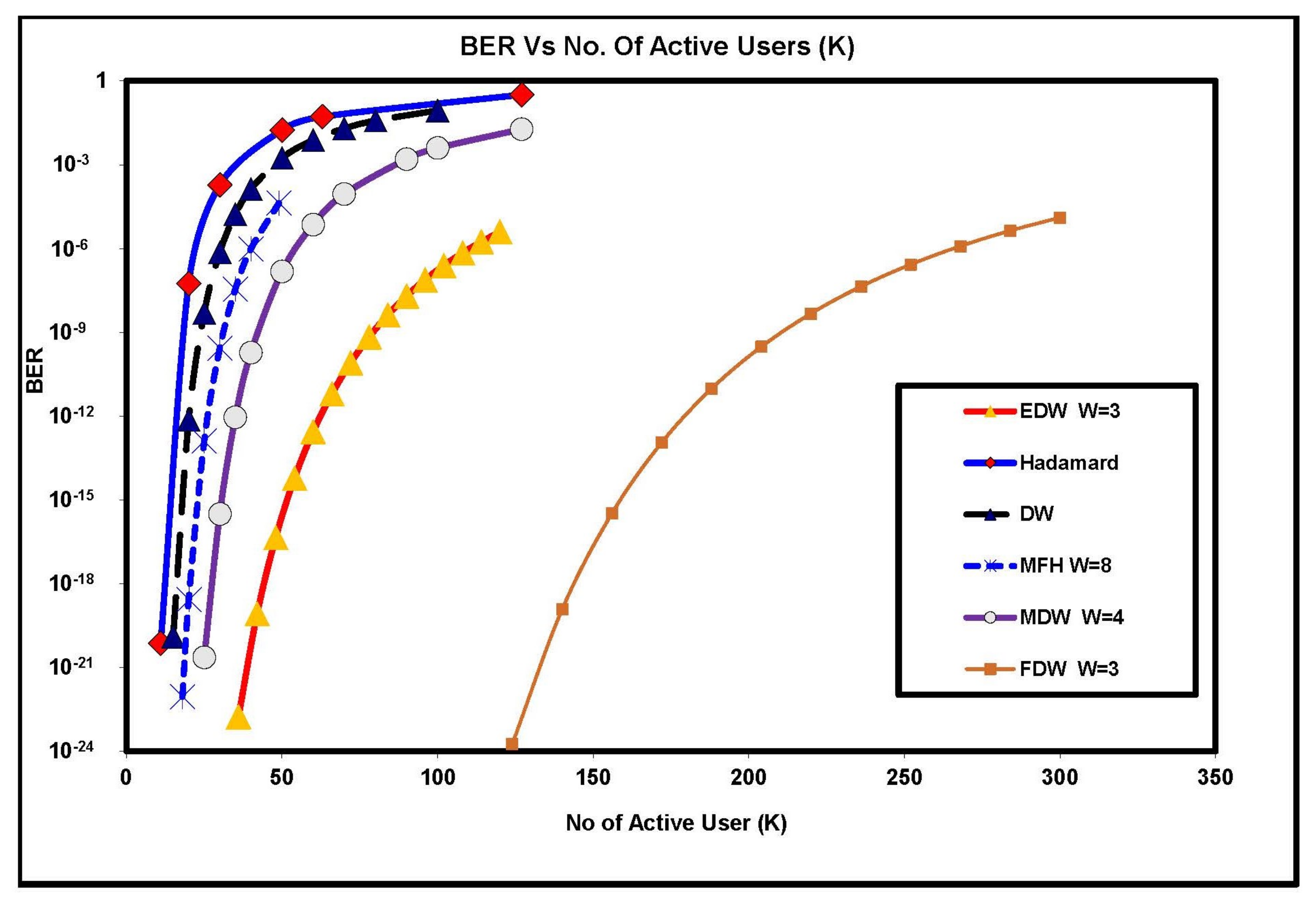 Applsci 13 02829 g002