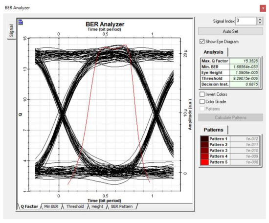 Applsci 13 02829 g0a1