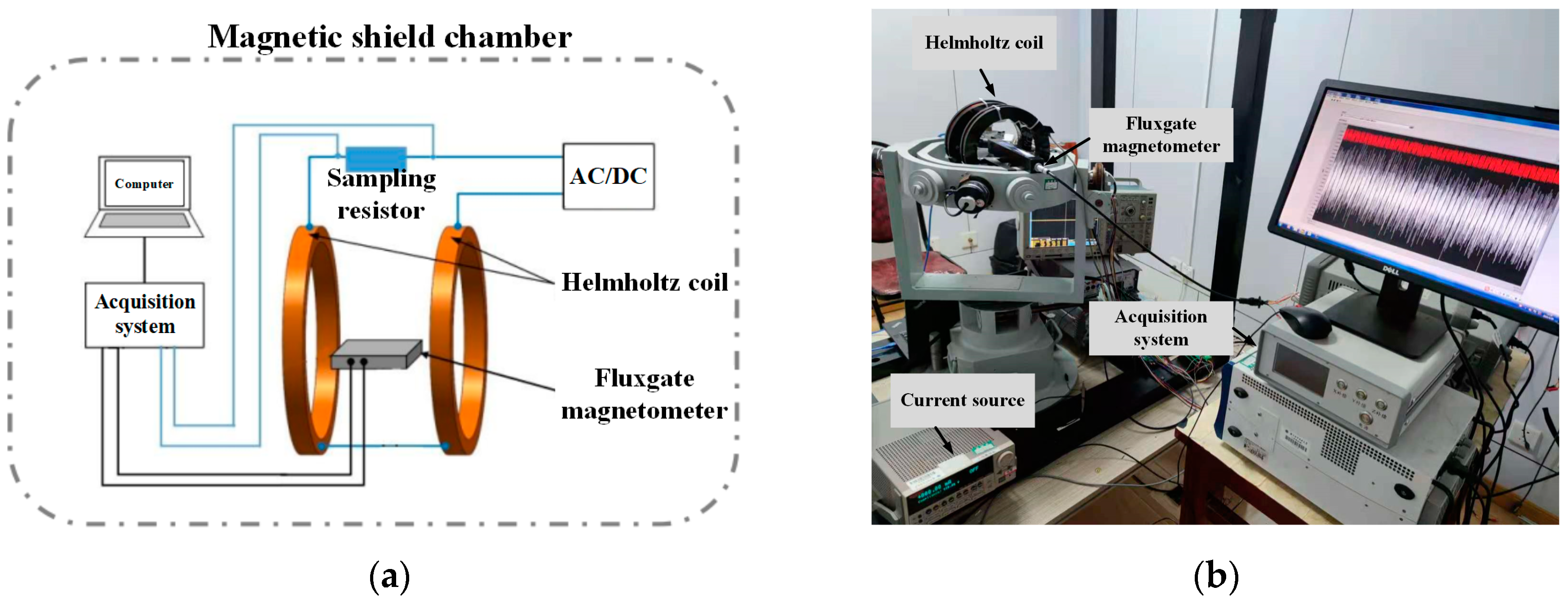 Applsci 13 02830 g001