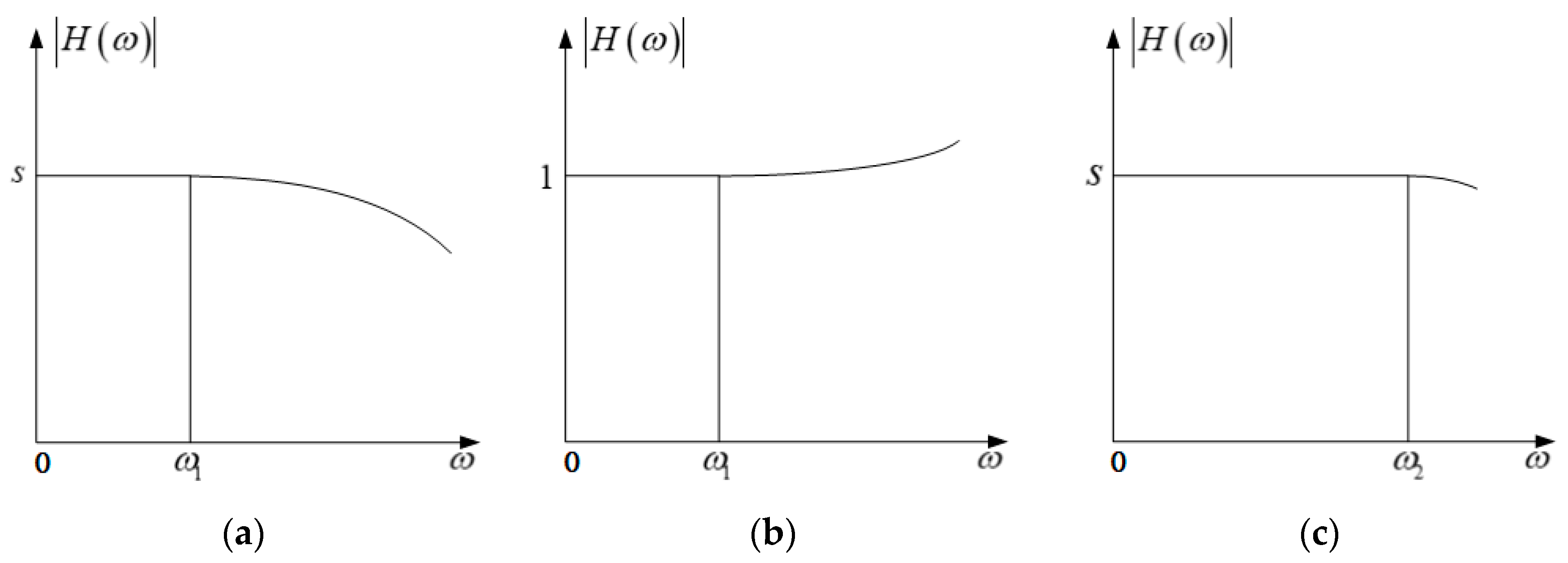 Applsci 13 02830 g006